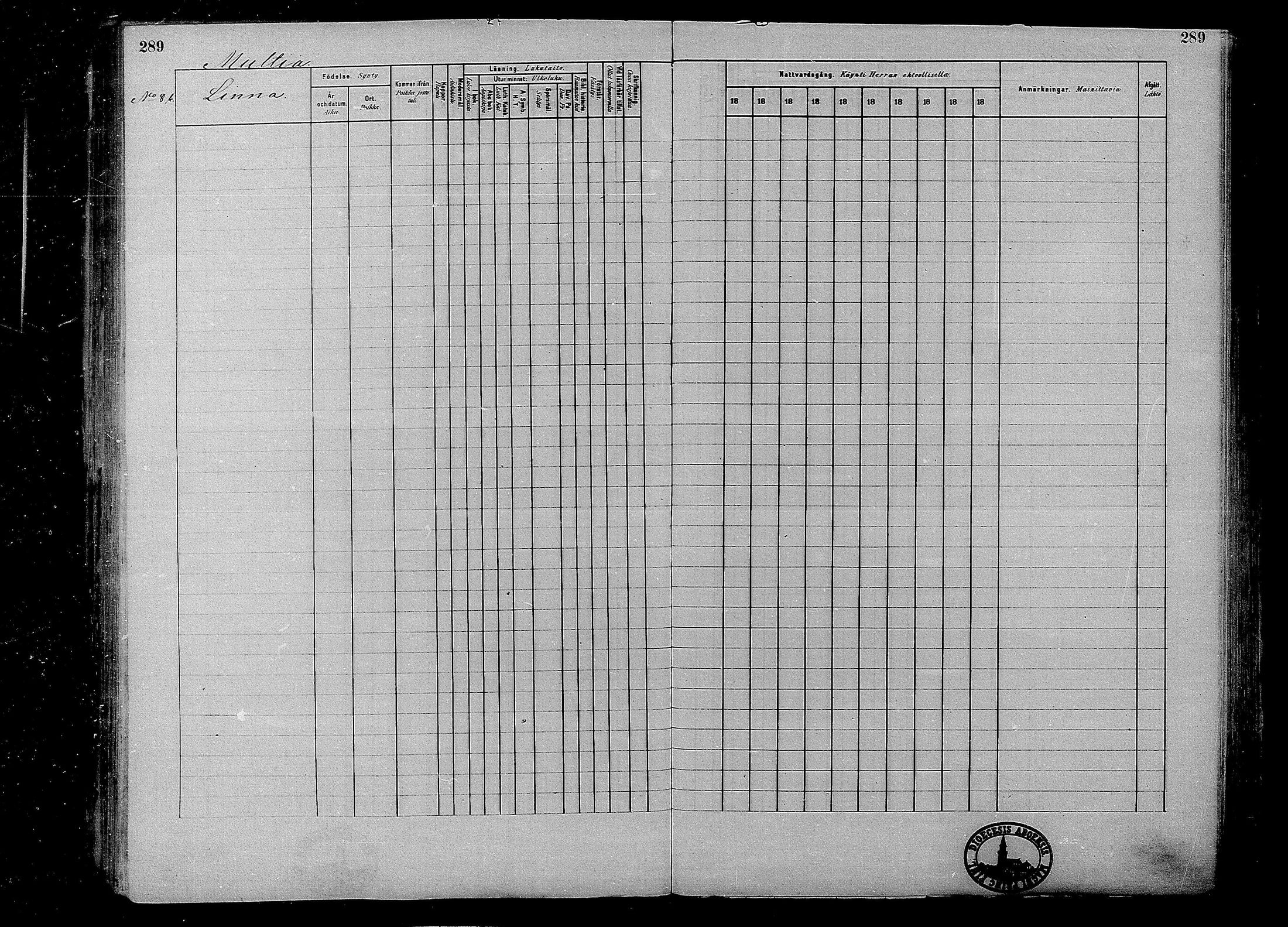 [ ../kirjat/Kirkonkirjat/multia/rippikirja_1881-1891_mko1-16_i/kuvat/289.jpg ]