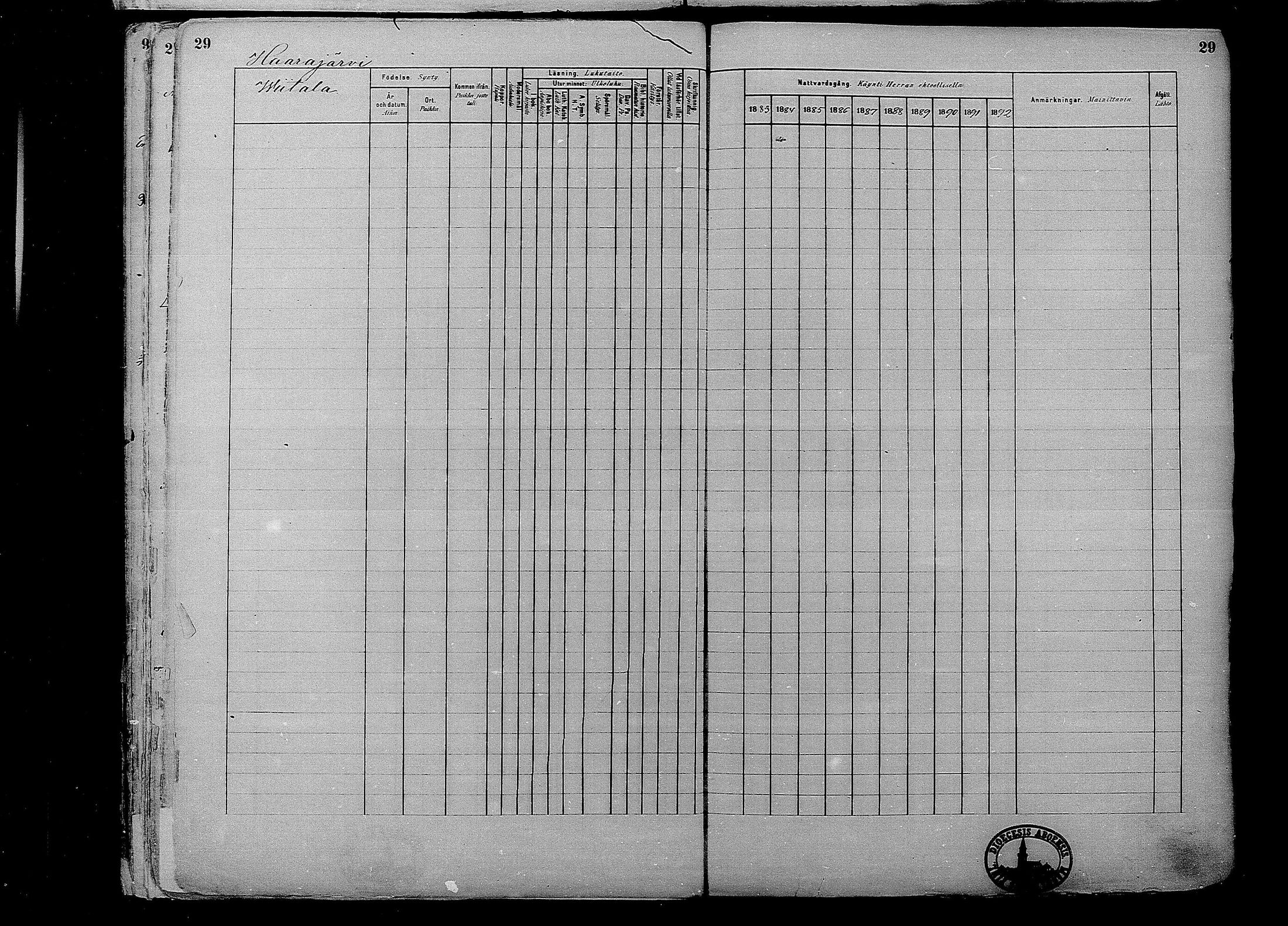 [ ../kirjat/Kirkonkirjat/multia/rippikirja_1881-1891_mko1-16_i/kuvat/29.jpg ]