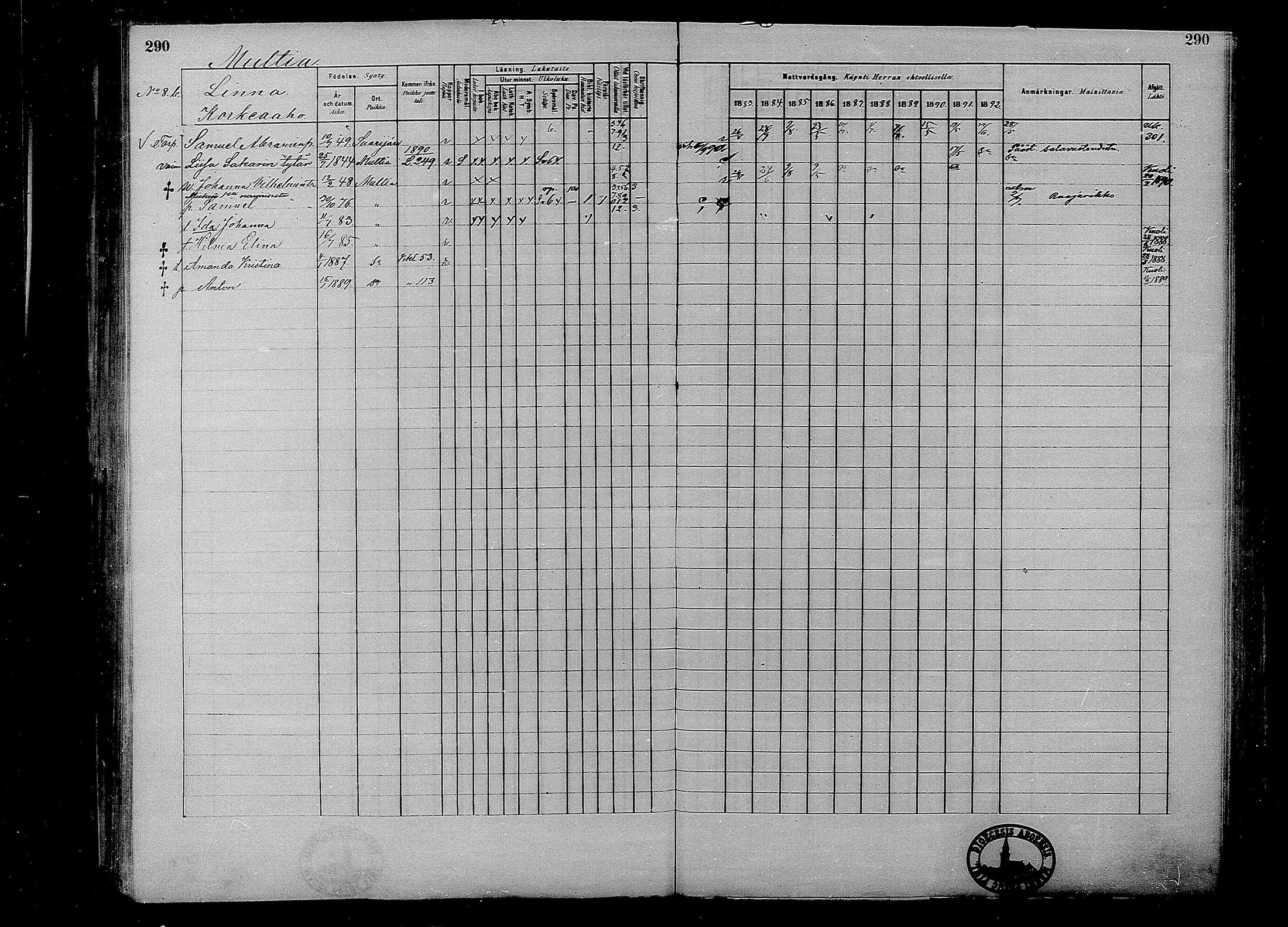 [ ../kirjat/Kirkonkirjat/multia/rippikirja_1881-1891_mko1-16_i/kuvat/290.jpg ]