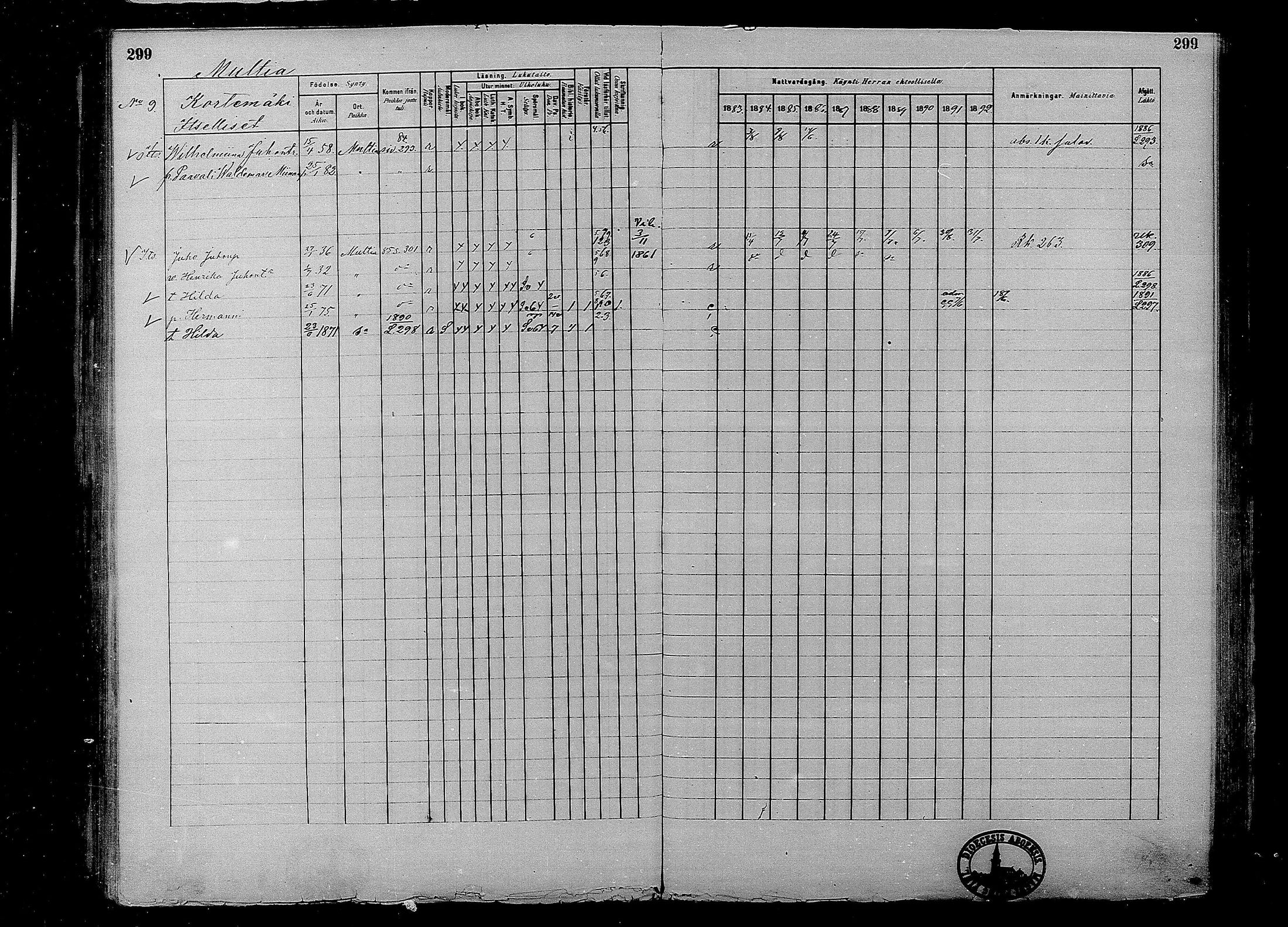 [ ../kirjat/Kirkonkirjat/multia/rippikirja_1881-1891_mko1-16_i/kuvat/299.jpg ]