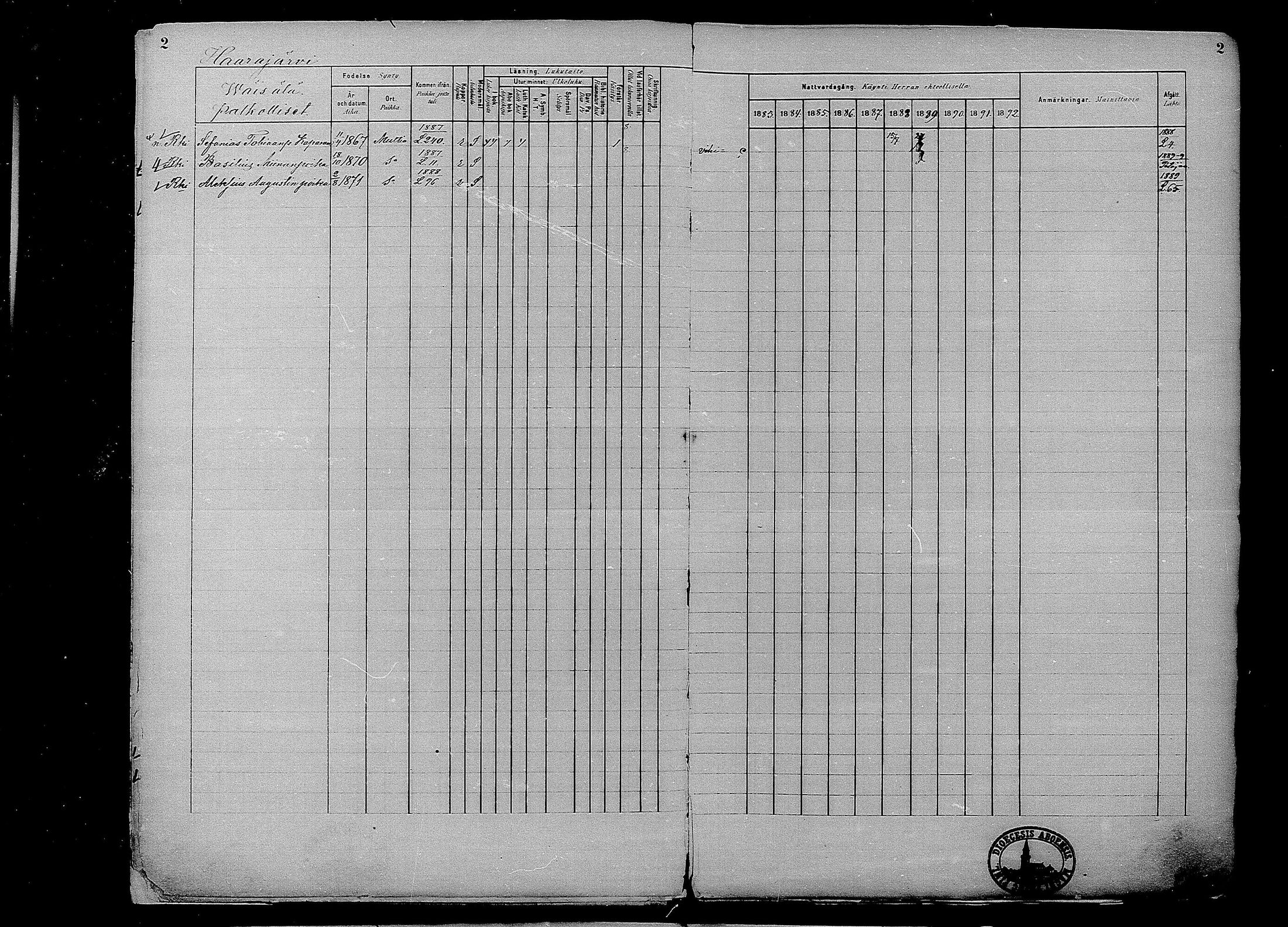 [ ../kirjat/Kirkonkirjat/multia/rippikirja_1881-1891_mko1-16_i/kuvat/3.jpg ]
