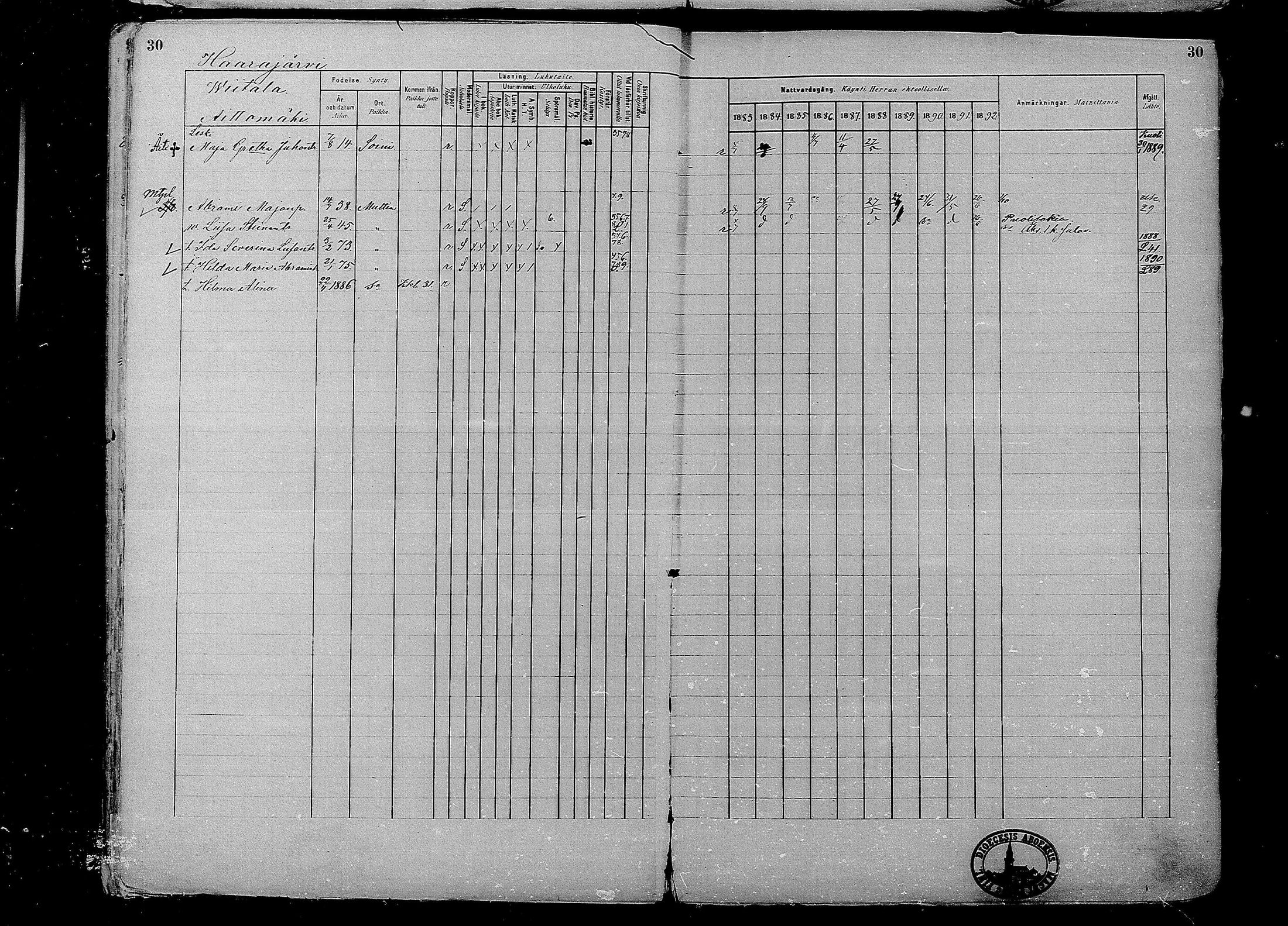[ ../kirjat/Kirkonkirjat/multia/rippikirja_1881-1891_mko1-16_i/kuvat/30.jpg ]