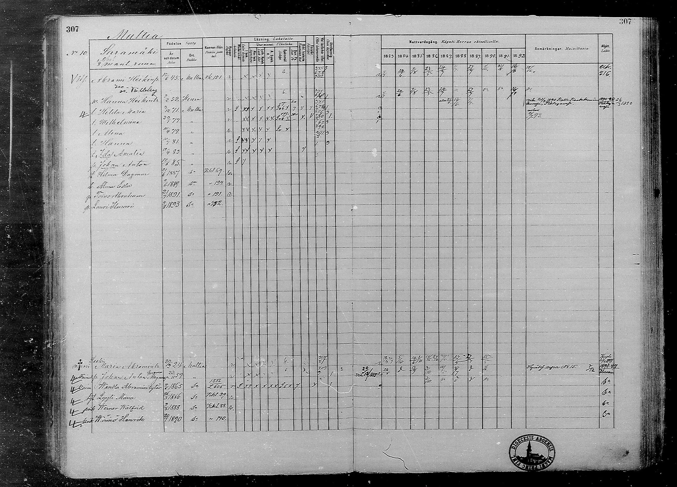 [ ../kirjat/Kirkonkirjat/multia/rippikirja_1881-1891_mko1-16_i/kuvat/307.jpg ]