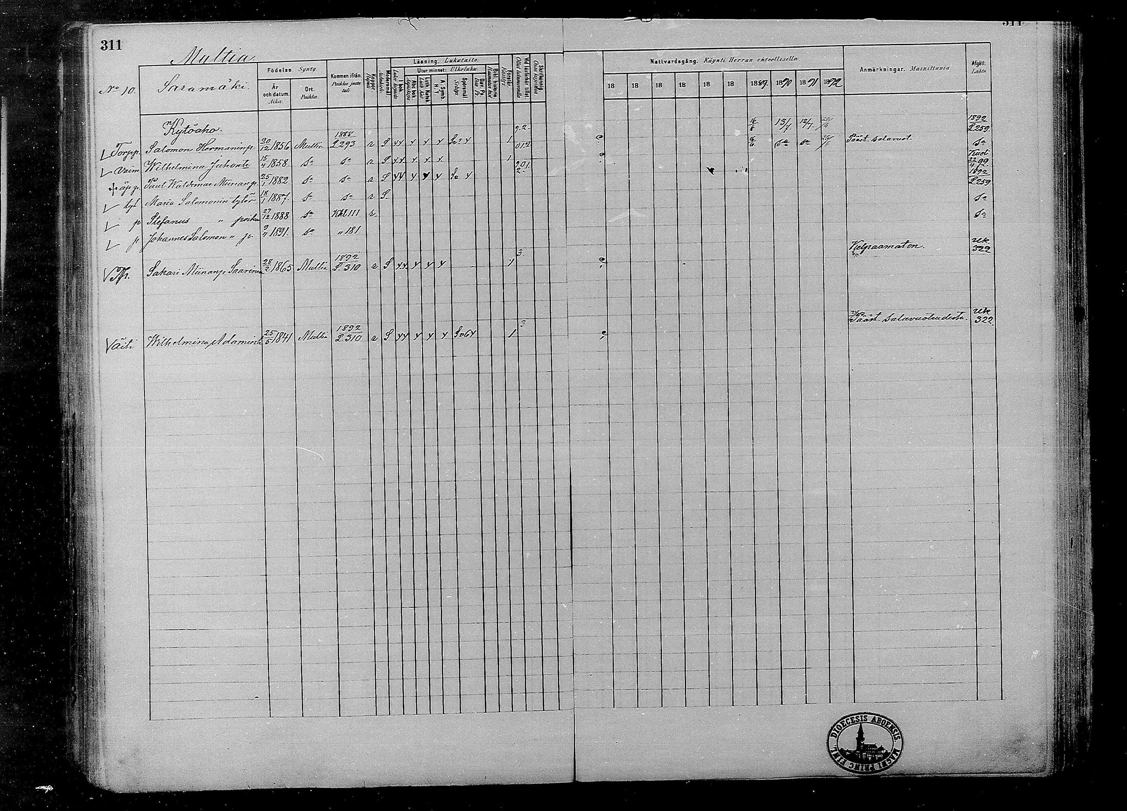 [ ../kirjat/Kirkonkirjat/multia/rippikirja_1881-1891_mko1-16_i/kuvat/311.jpg ]