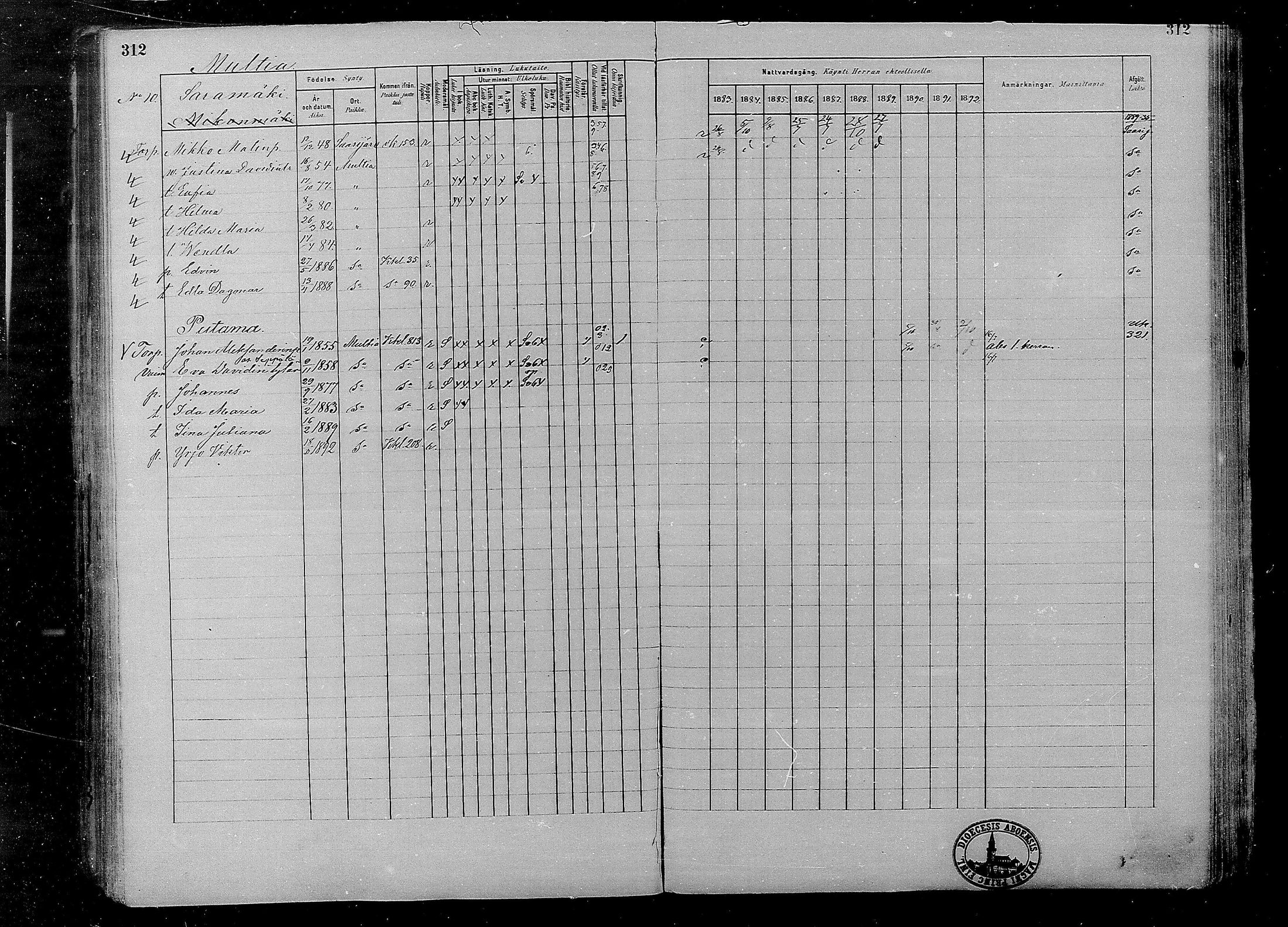 [ ../kirjat/Kirkonkirjat/multia/rippikirja_1881-1891_mko1-16_i/kuvat/312.jpg ]