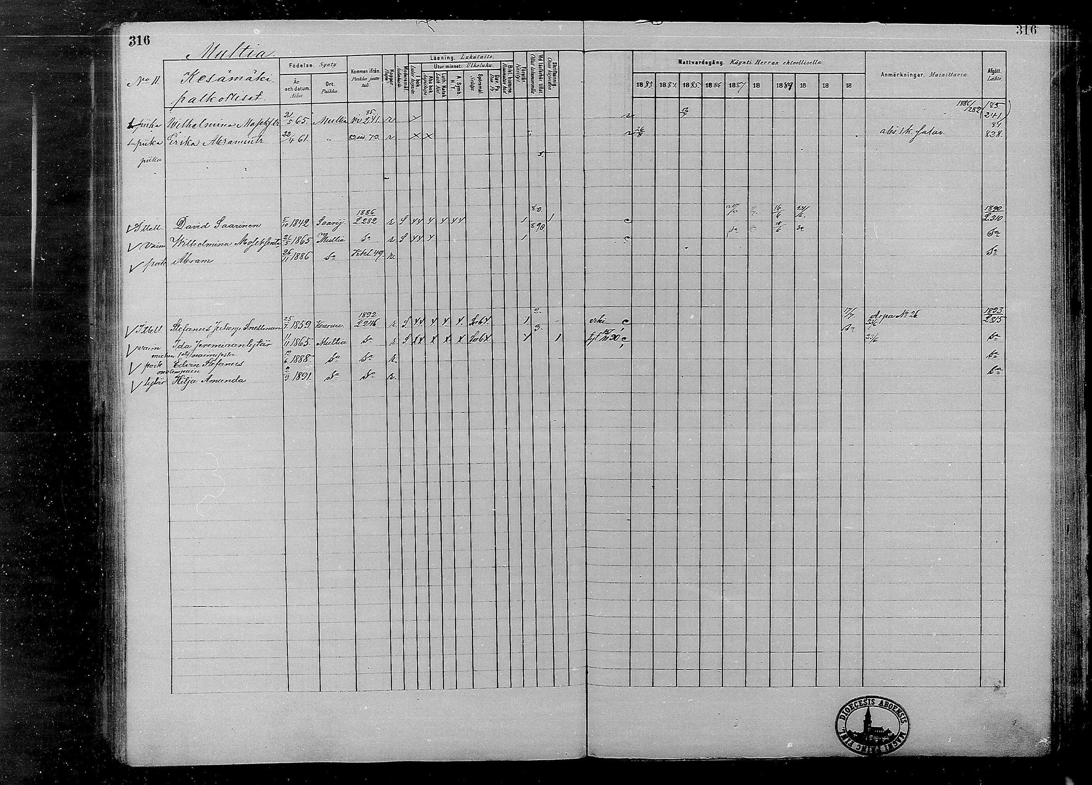 [ ../kirjat/Kirkonkirjat/multia/rippikirja_1881-1891_mko1-16_i/kuvat/316.jpg ]