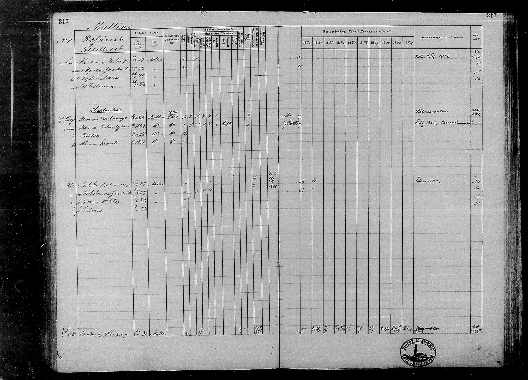 [ ../kirjat/Kirkonkirjat/multia/rippikirja_1881-1891_mko1-16_i/kuvat/317.jpg ]
