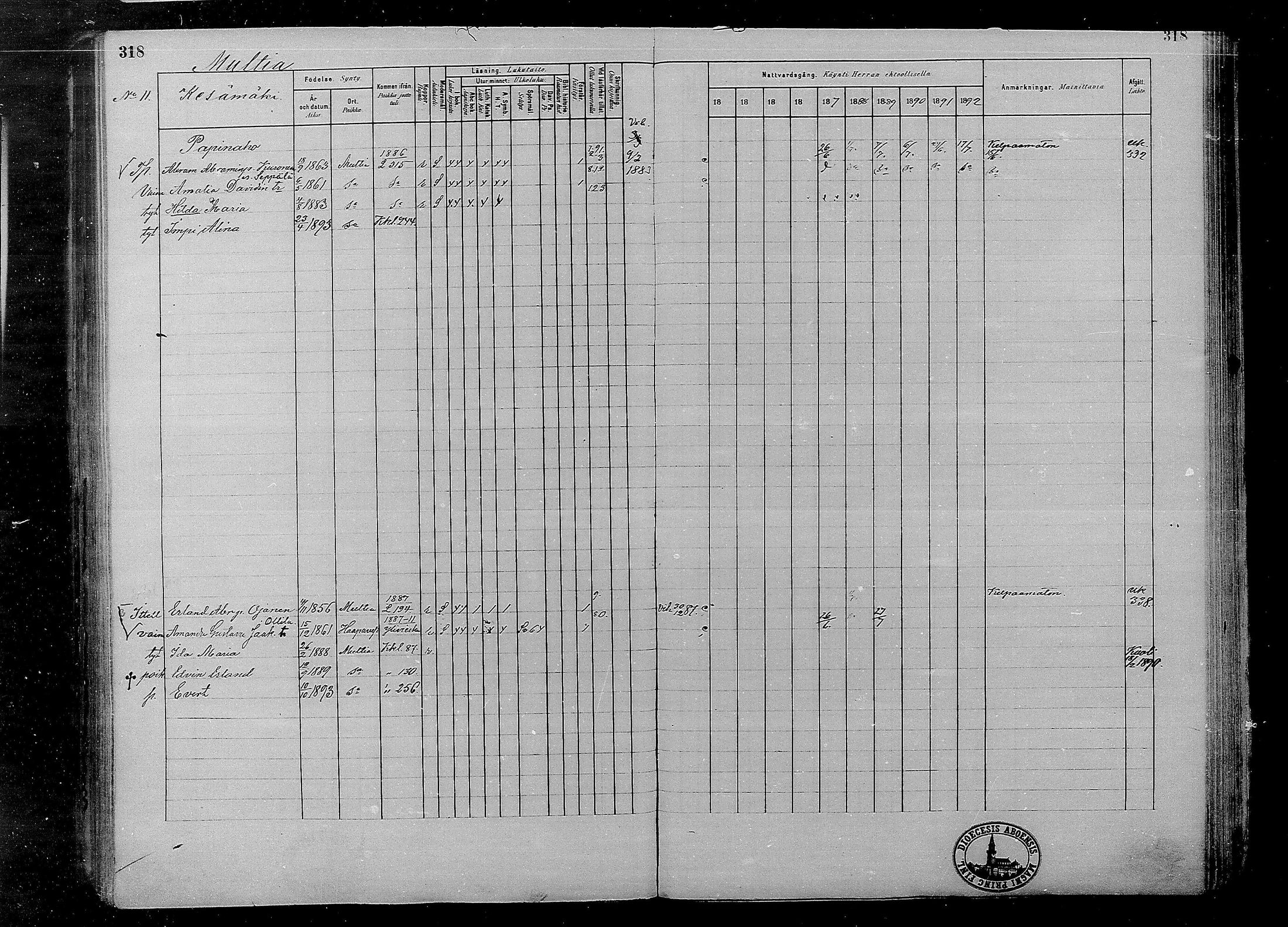 [ ../kirjat/Kirkonkirjat/multia/rippikirja_1881-1891_mko1-16_i/kuvat/318.jpg ]