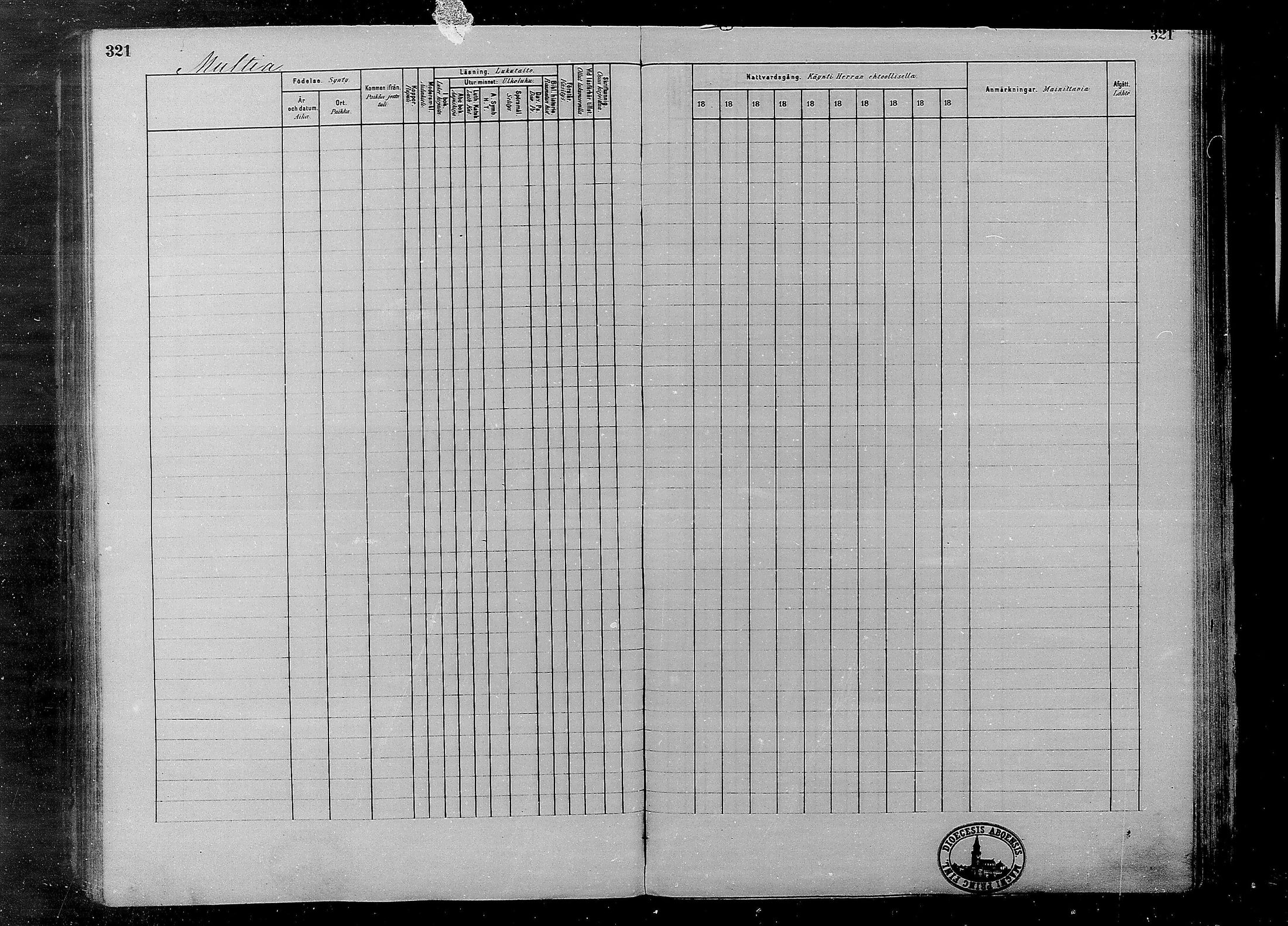 [ ../kirjat/Kirkonkirjat/multia/rippikirja_1881-1891_mko1-16_i/kuvat/321.jpg ]