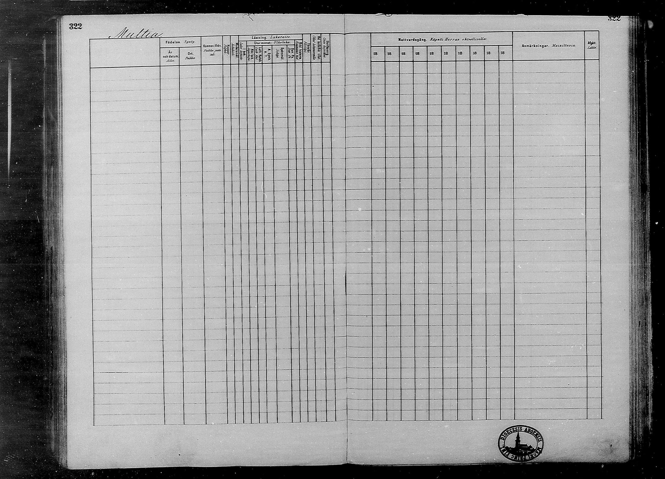 [ ../kirjat/Kirkonkirjat/multia/rippikirja_1881-1891_mko1-16_i/kuvat/322.jpg ]