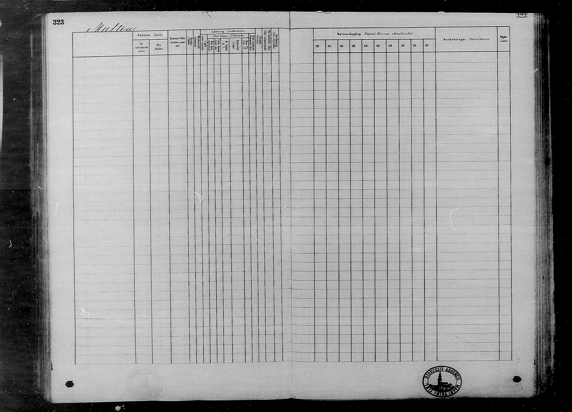 [ ../kirjat/Kirkonkirjat/multia/rippikirja_1881-1891_mko1-16_i/kuvat/323.jpg ]