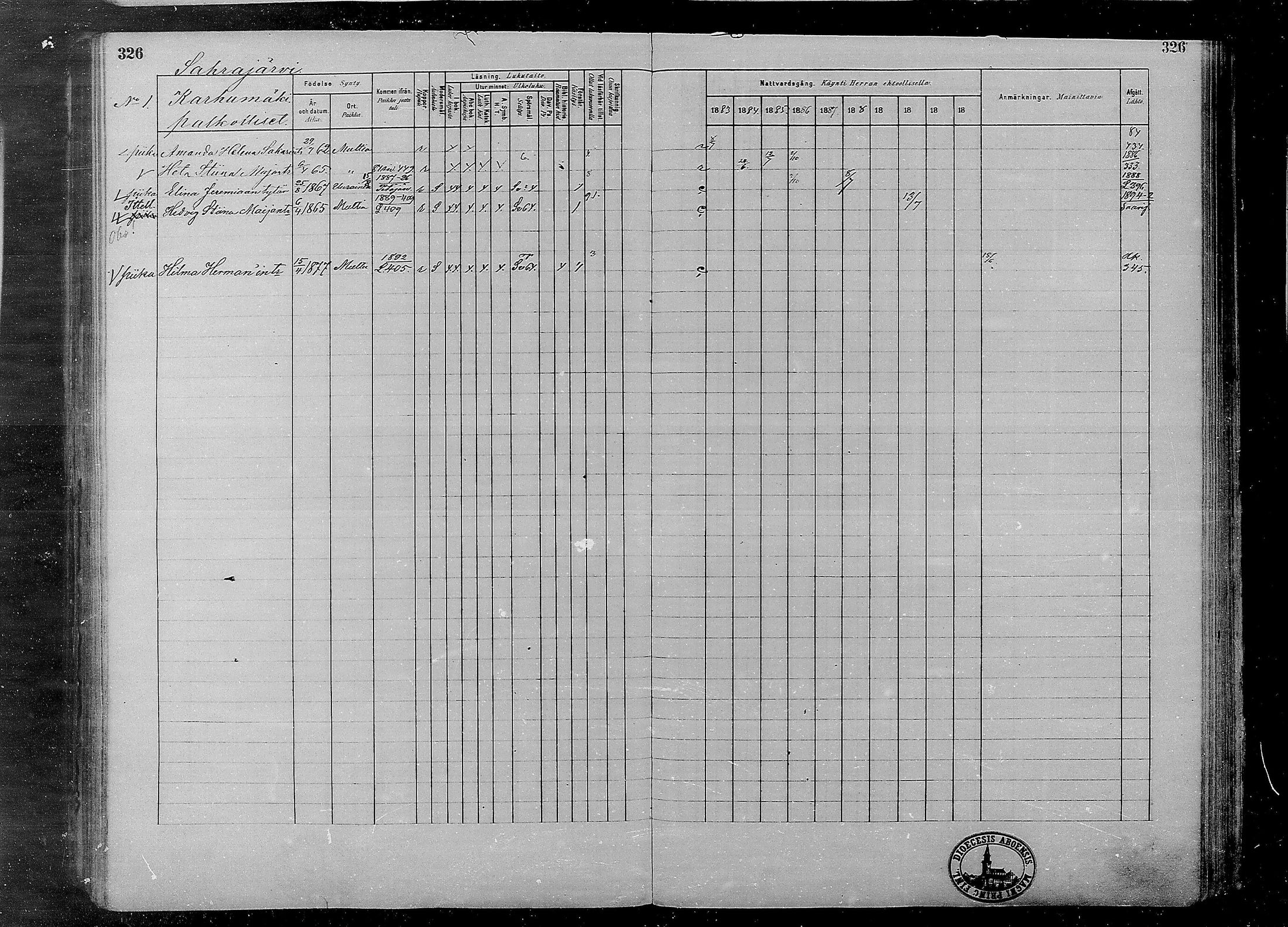 [ ../kirjat/Kirkonkirjat/multia/rippikirja_1881-1891_mko1-16_i/kuvat/326.jpg ]