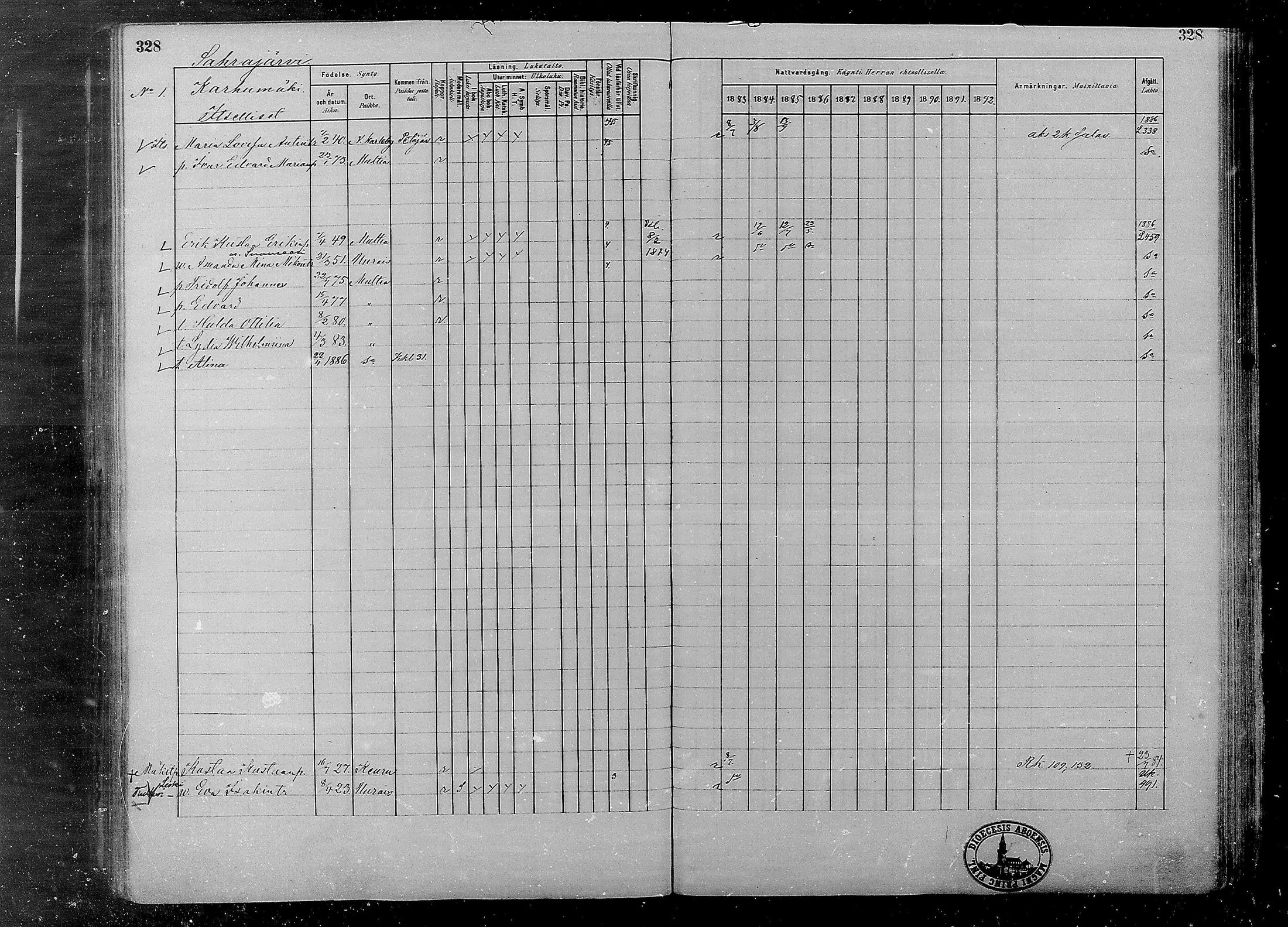 [ ../kirjat/Kirkonkirjat/multia/rippikirja_1881-1891_mko1-16_i/kuvat/328.jpg ]