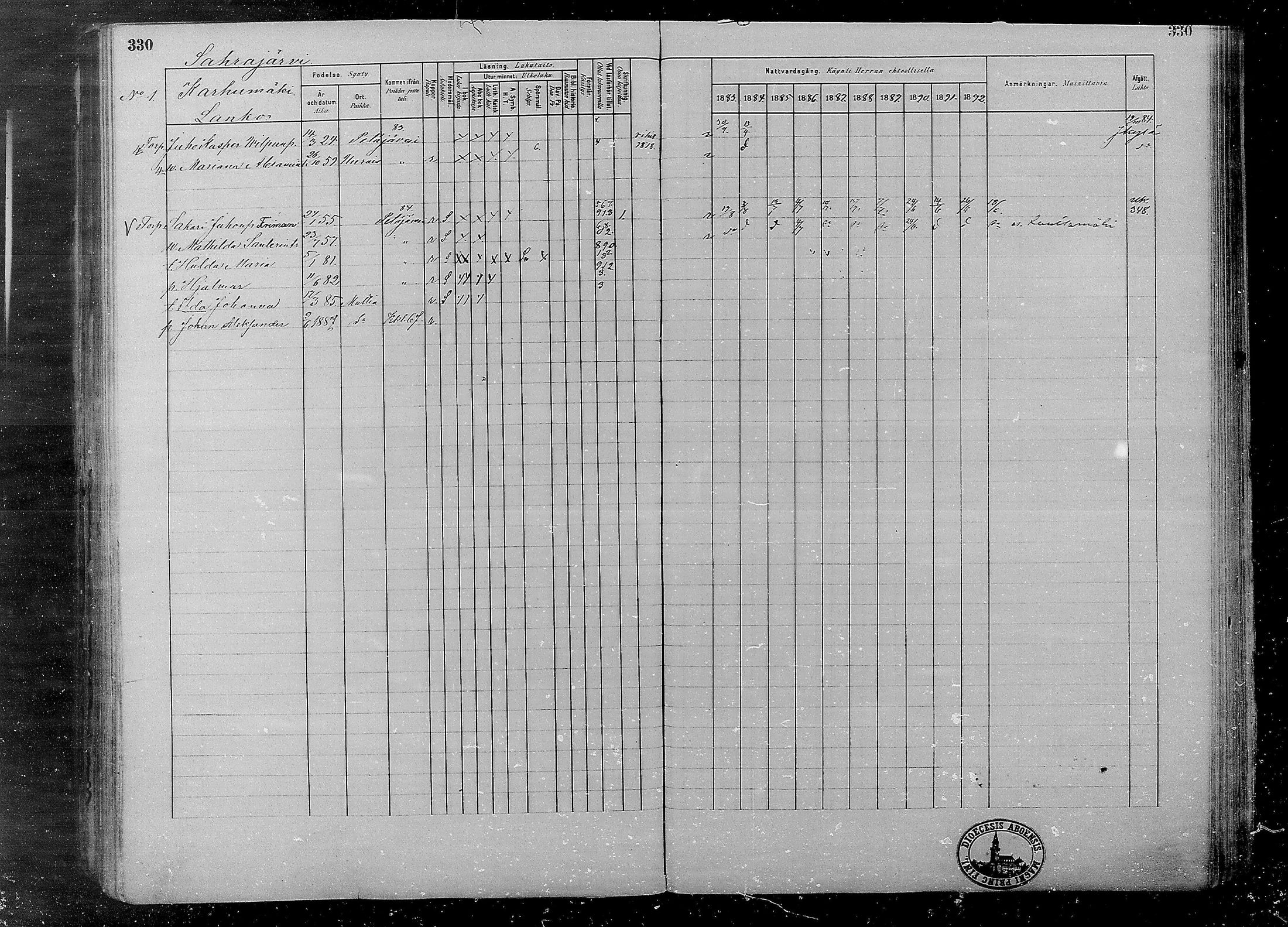 [ ../kirjat/Kirkonkirjat/multia/rippikirja_1881-1891_mko1-16_i/kuvat/330.jpg ]