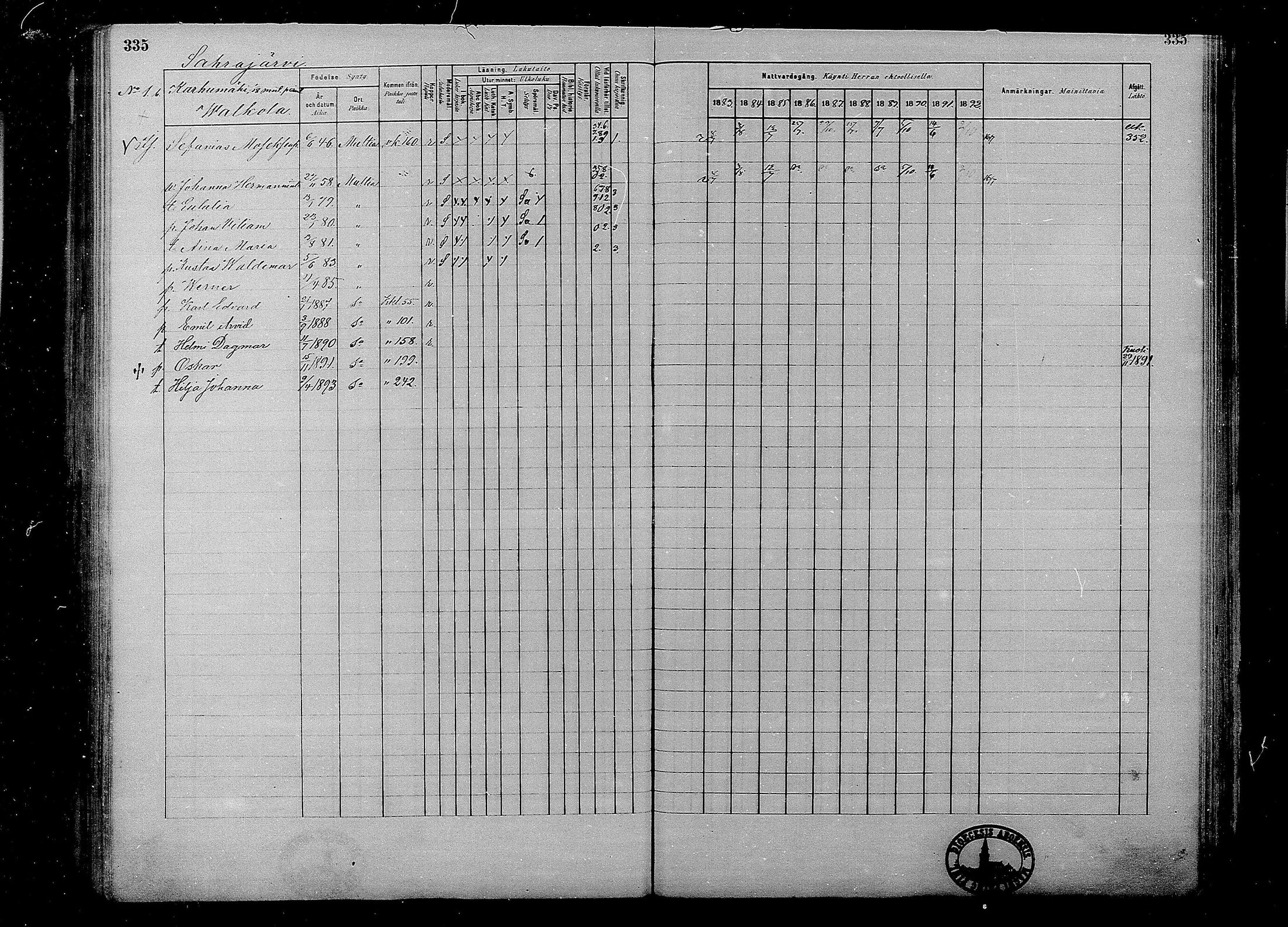 [ ../kirjat/Kirkonkirjat/multia/rippikirja_1881-1891_mko1-16_i/kuvat/335.jpg ]