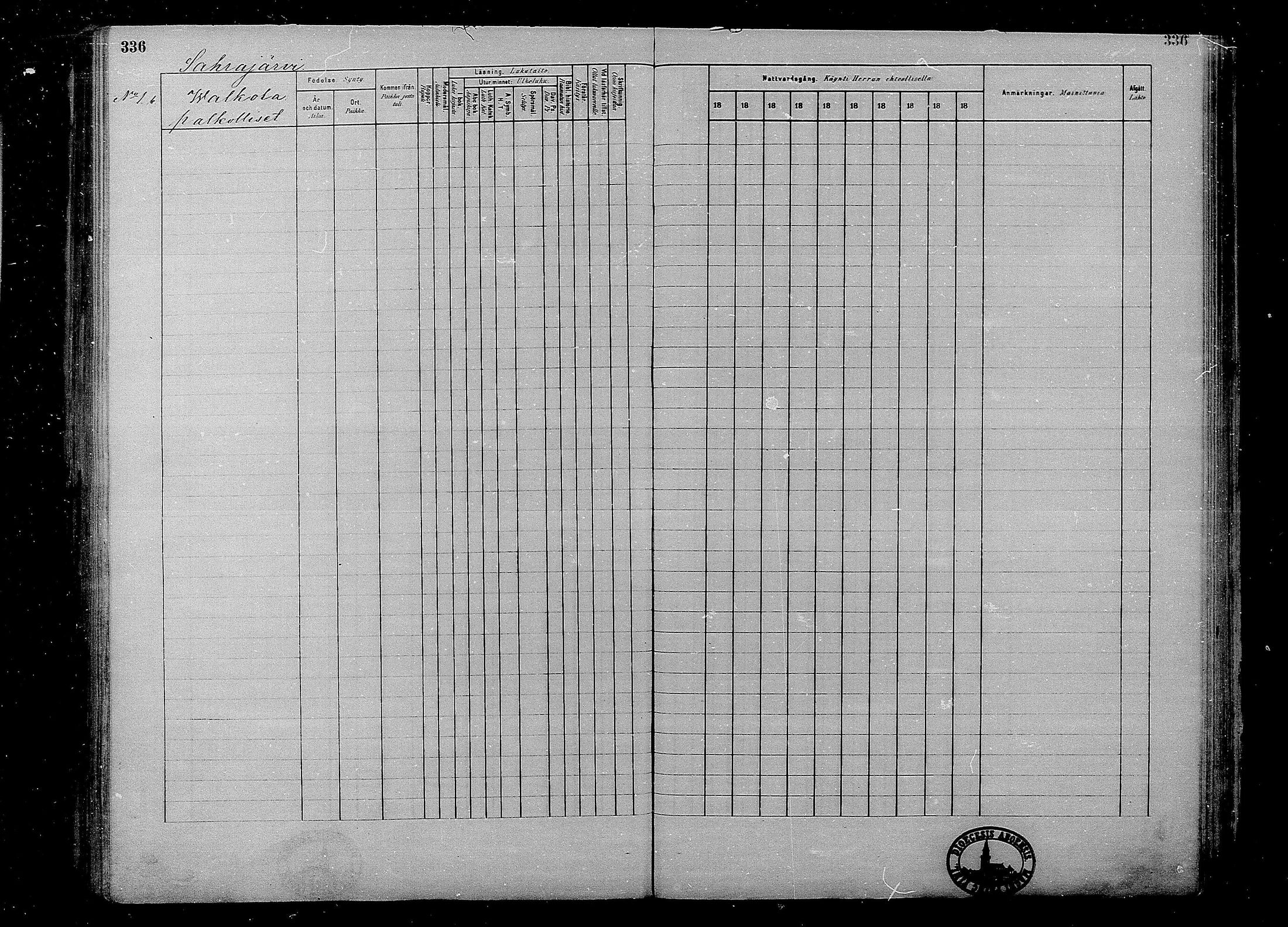 [ ../kirjat/Kirkonkirjat/multia/rippikirja_1881-1891_mko1-16_i/kuvat/336.jpg ]