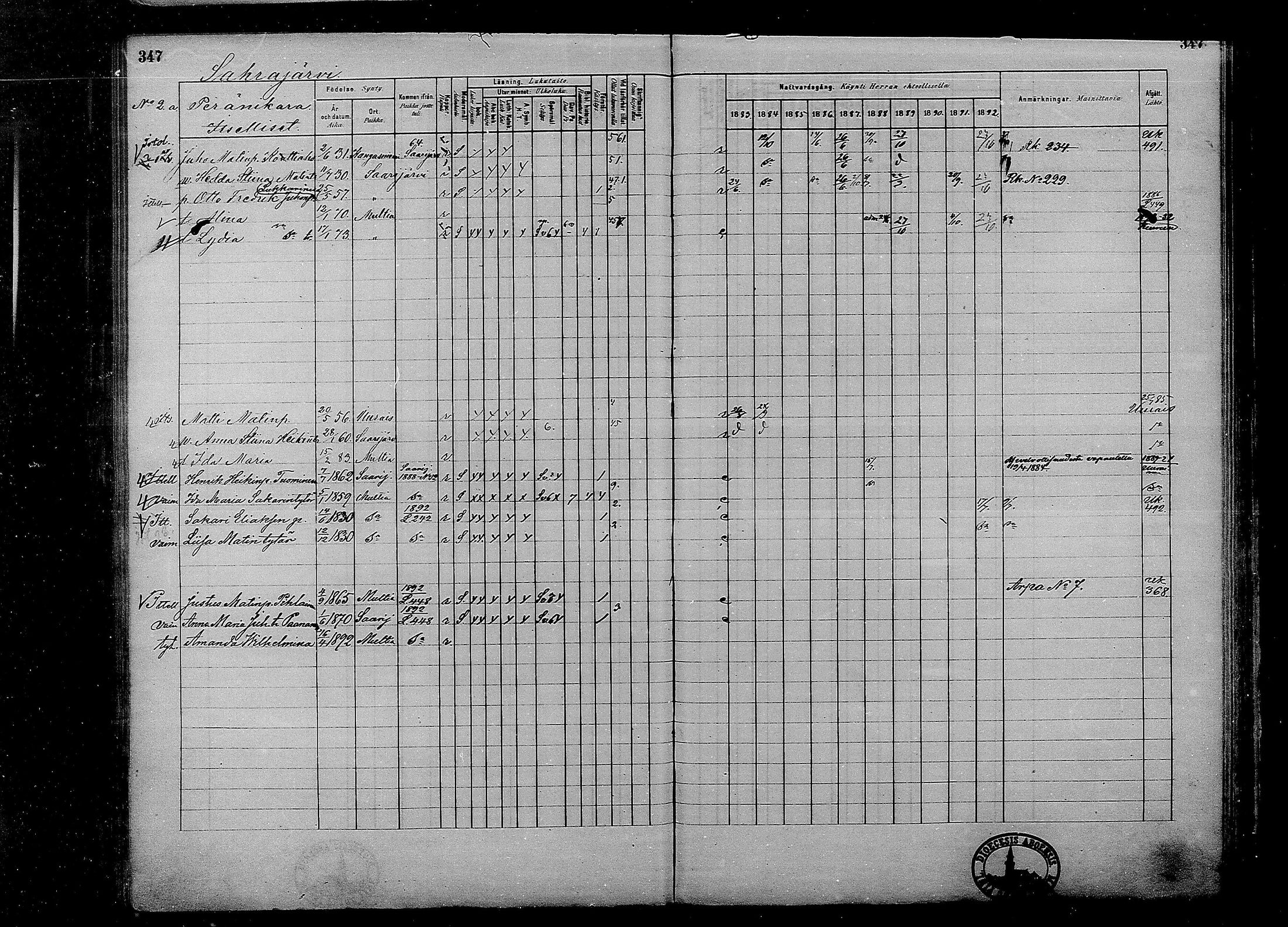 [ ../kirjat/Kirkonkirjat/multia/rippikirja_1881-1891_mko1-16_i/kuvat/347.jpg ]