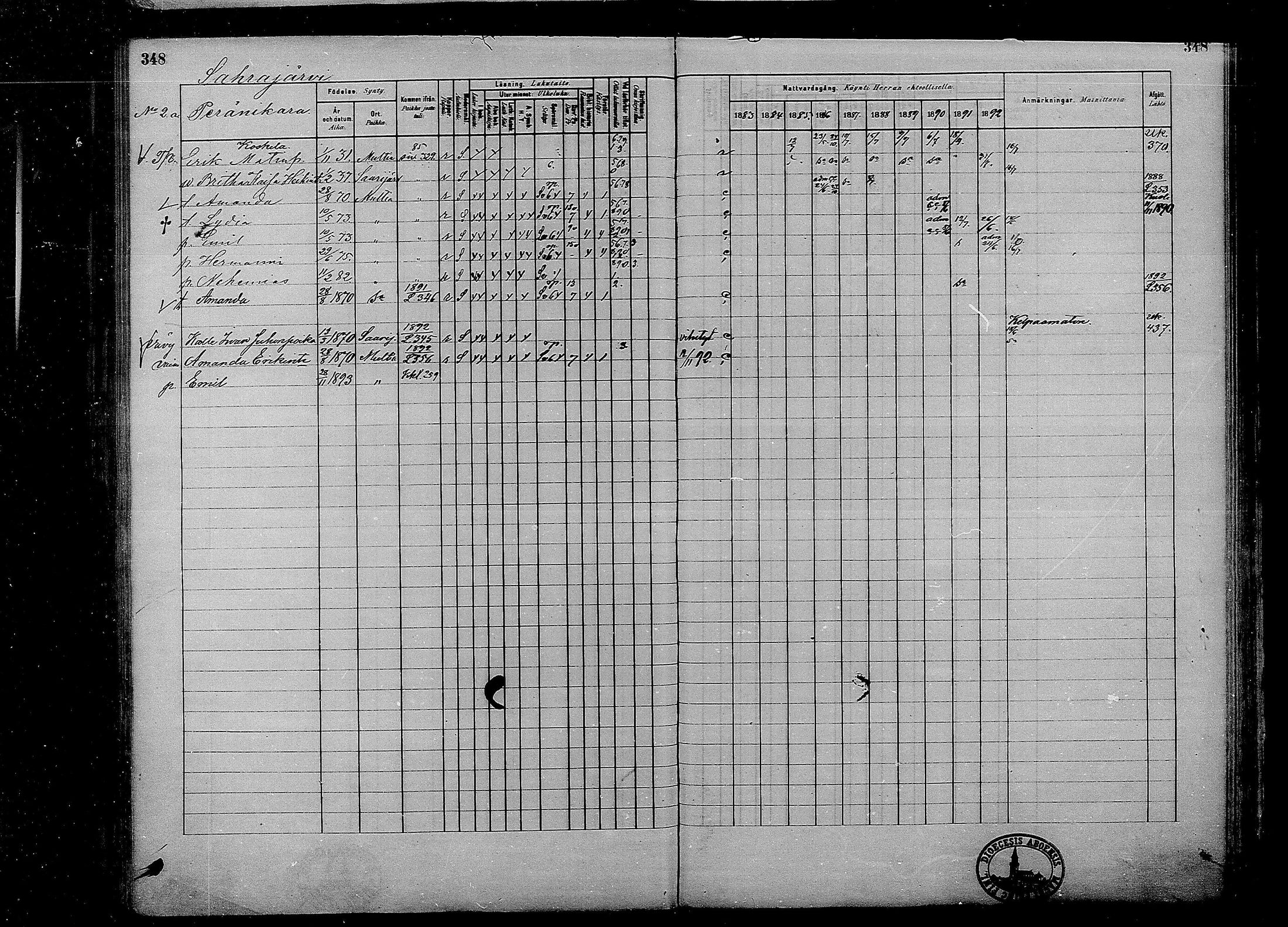 [ ../kirjat/Kirkonkirjat/multia/rippikirja_1881-1891_mko1-16_i/kuvat/348.jpg ]