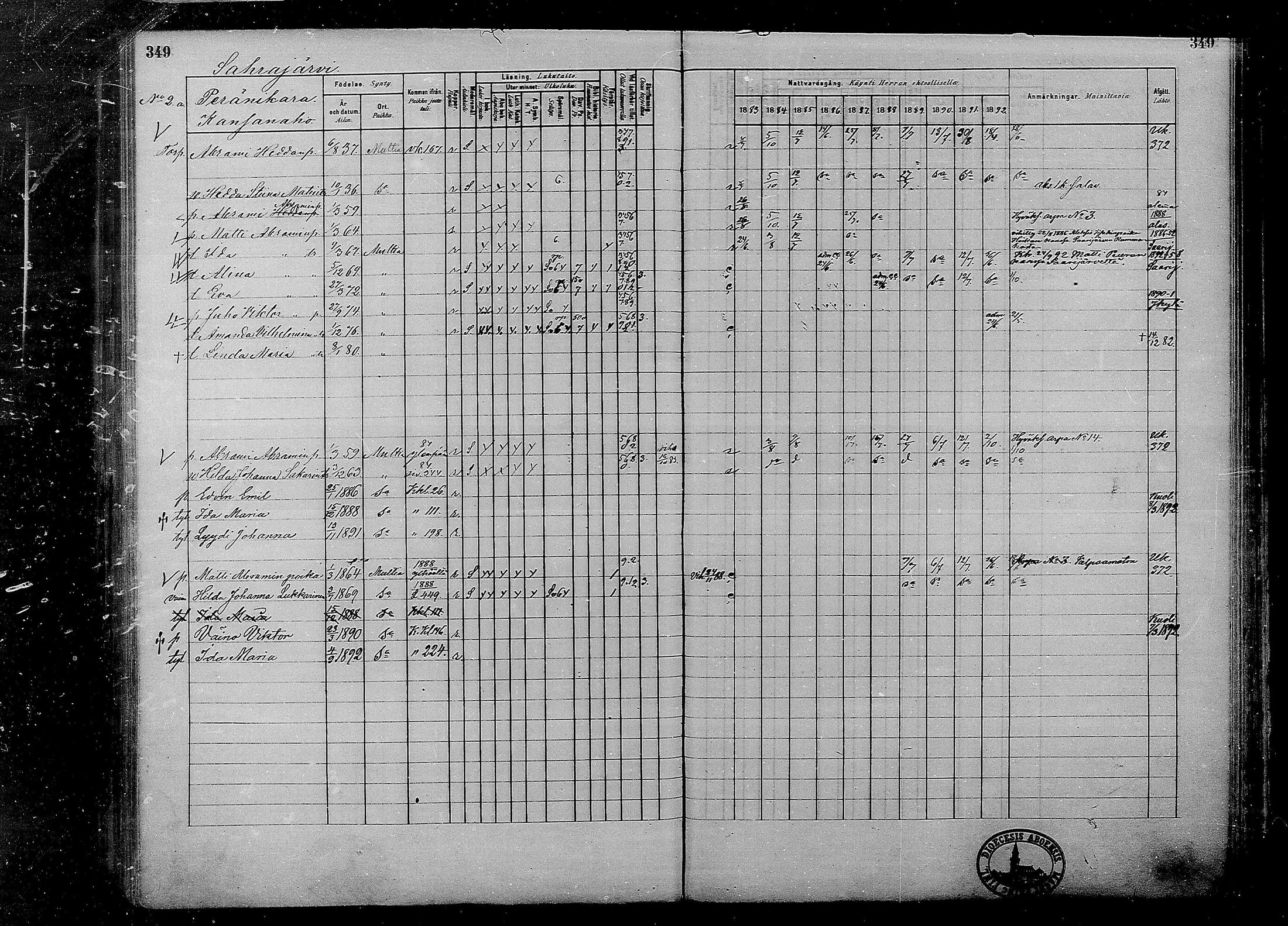 [ ../kirjat/Kirkonkirjat/multia/rippikirja_1881-1891_mko1-16_i/kuvat/349.jpg ]