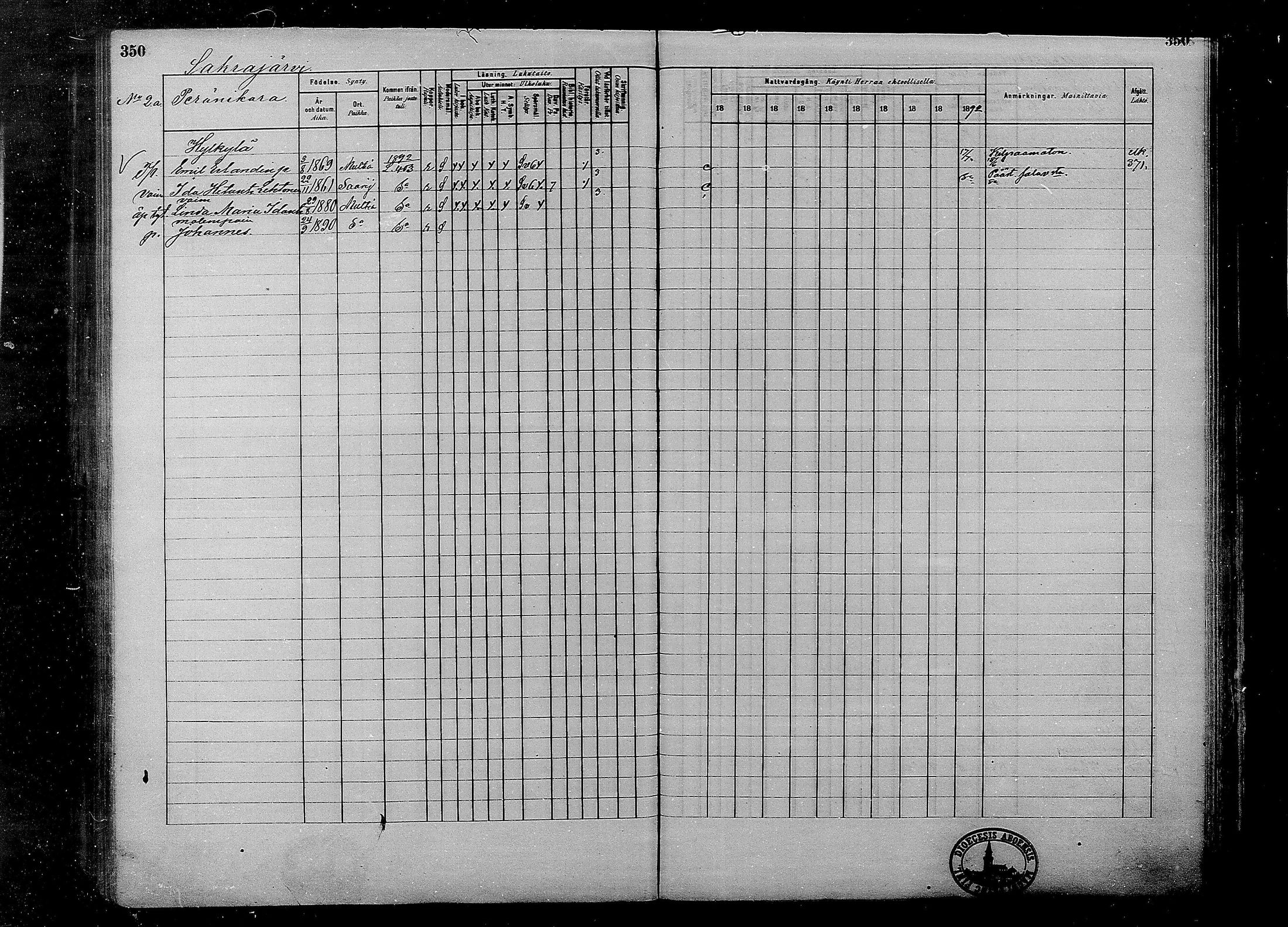 [ ../kirjat/Kirkonkirjat/multia/rippikirja_1881-1891_mko1-16_i/kuvat/350.jpg ]