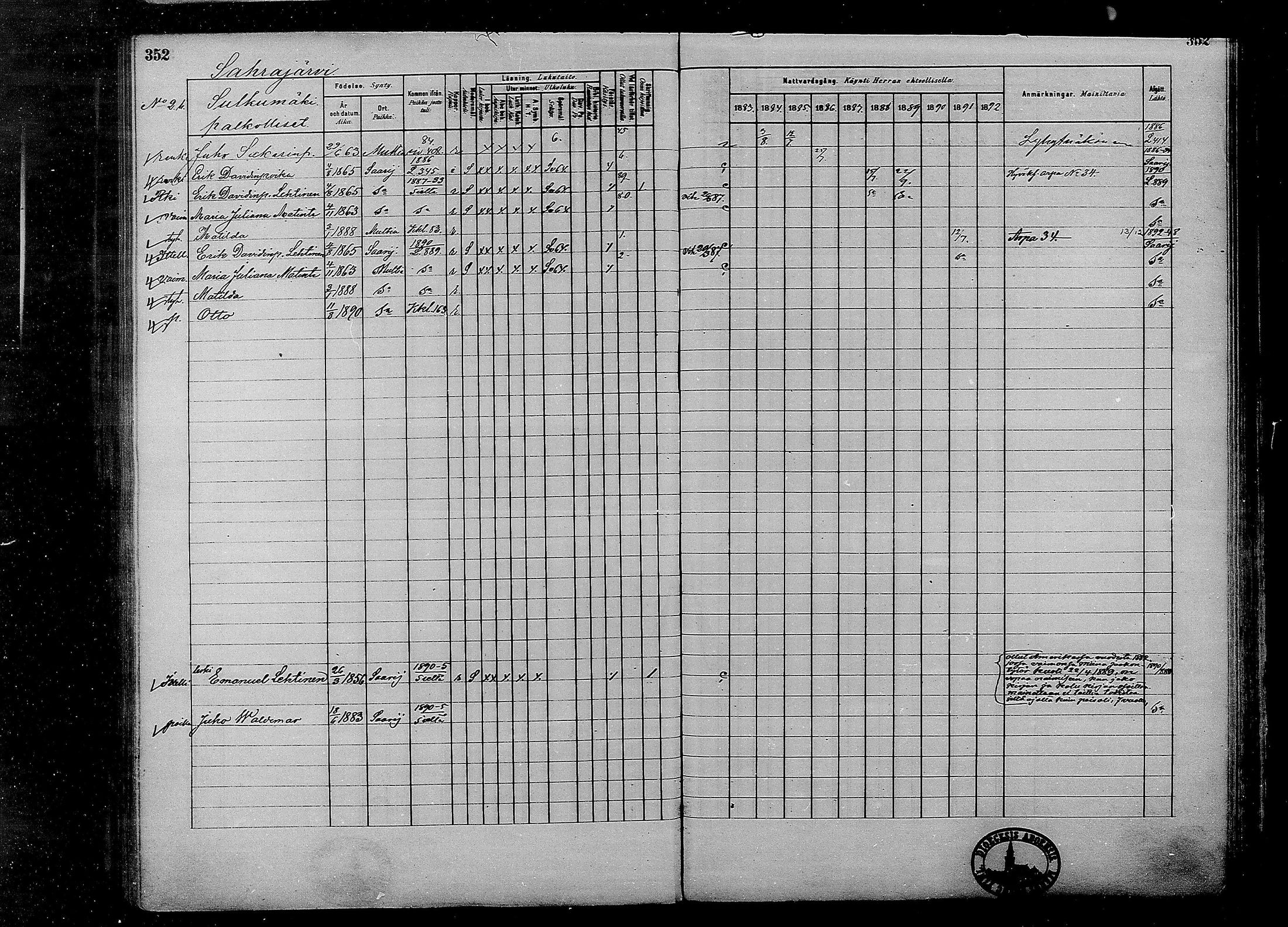 [ ../kirjat/Kirkonkirjat/multia/rippikirja_1881-1891_mko1-16_i/kuvat/352.jpg ]
