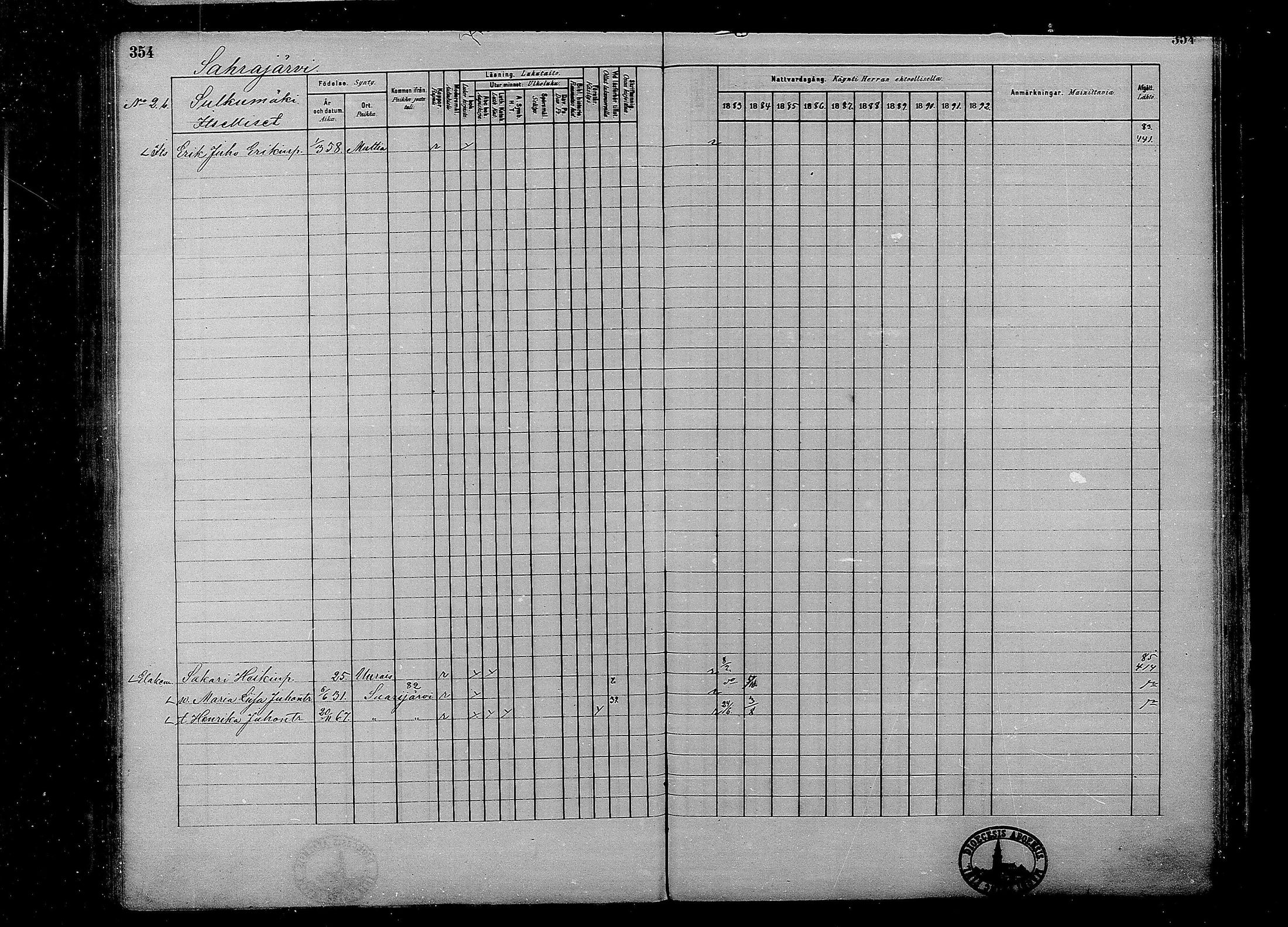 [ ../kirjat/Kirkonkirjat/multia/rippikirja_1881-1891_mko1-16_i/kuvat/354.jpg ]