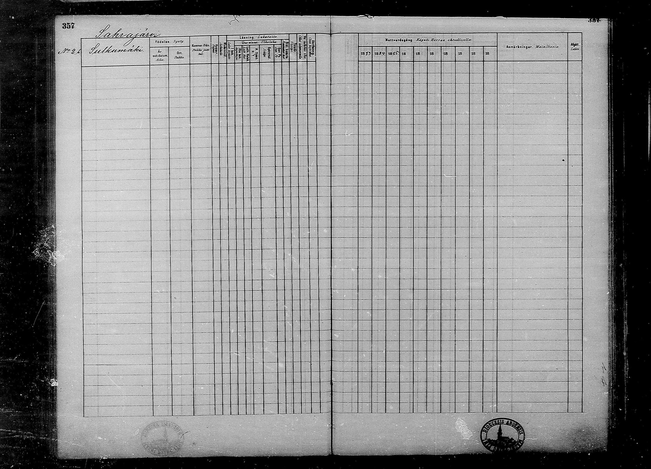 [ ../kirjat/Kirkonkirjat/multia/rippikirja_1881-1891_mko1-16_i/kuvat/357.jpg ]