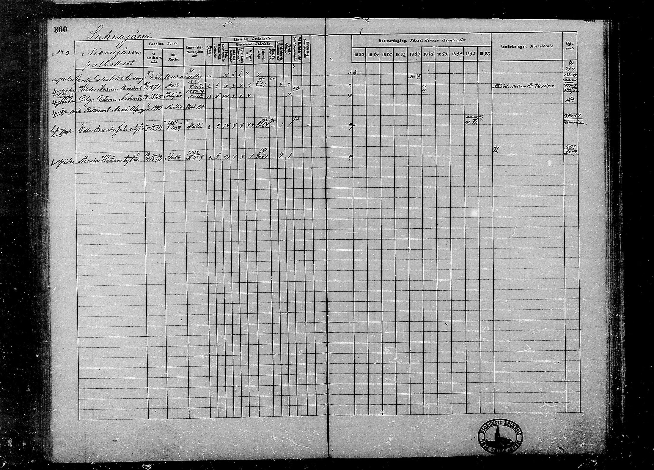 [ ../kirjat/Kirkonkirjat/multia/rippikirja_1881-1891_mko1-16_i/kuvat/360.jpg ]