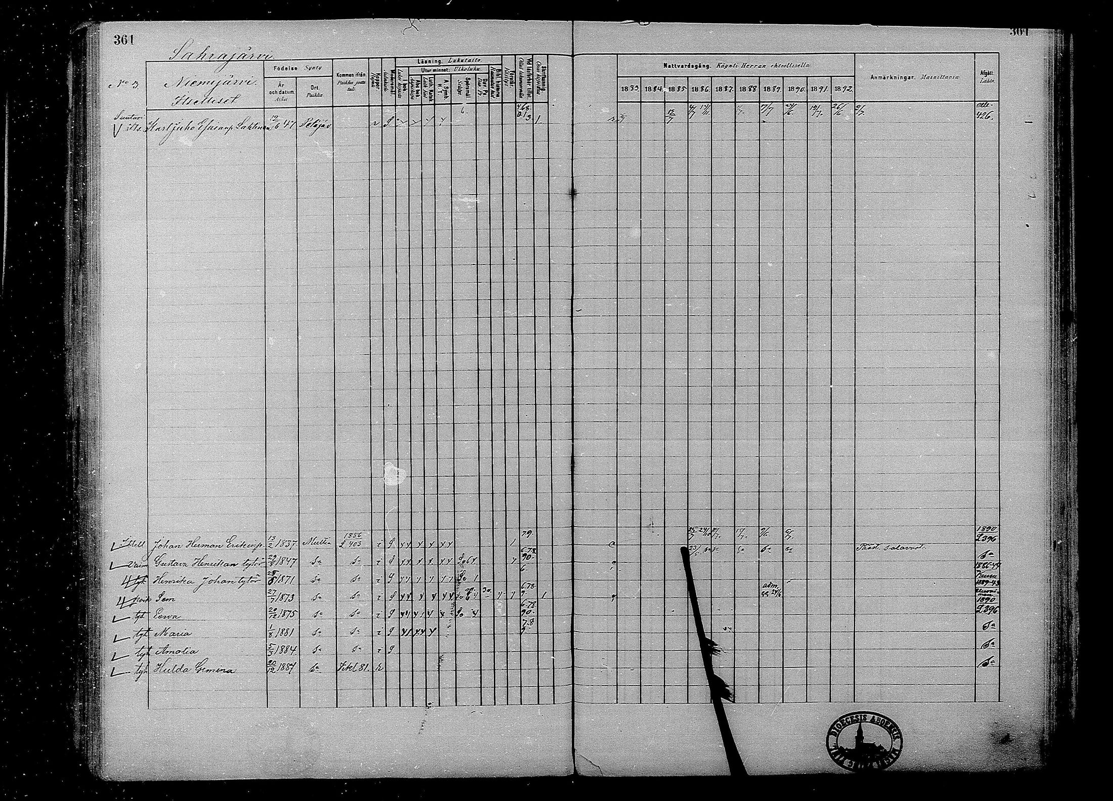 [ ../kirjat/Kirkonkirjat/multia/rippikirja_1881-1891_mko1-16_i/kuvat/361.jpg ]