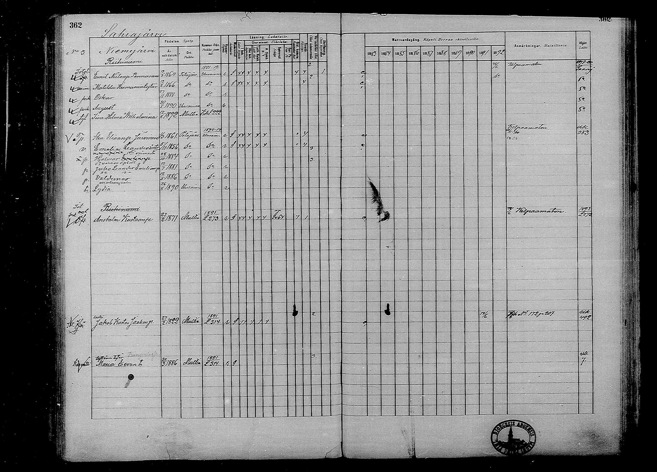 [ ../kirjat/Kirkonkirjat/multia/rippikirja_1881-1891_mko1-16_i/kuvat/362.jpg ]