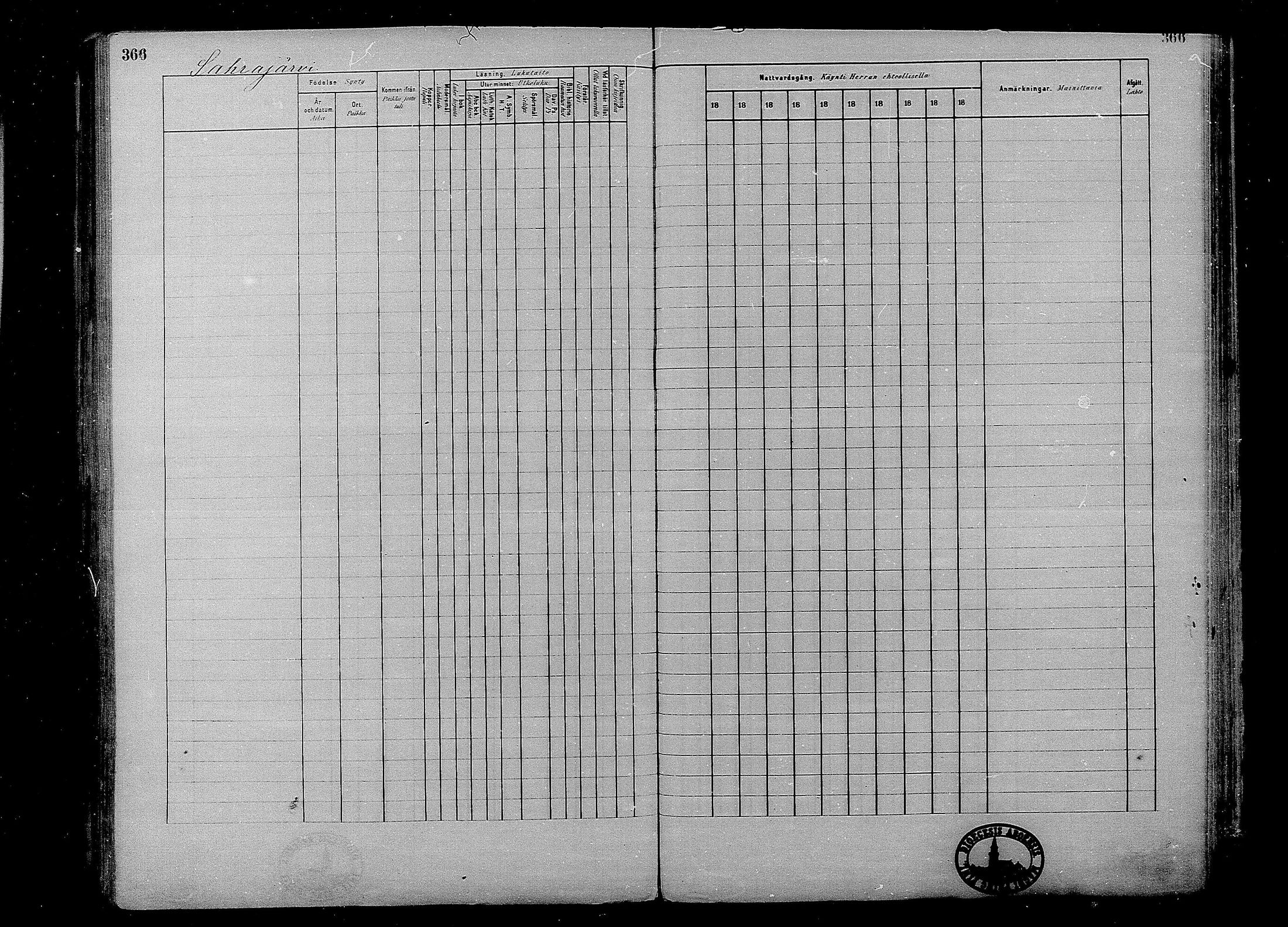 [ ../kirjat/Kirkonkirjat/multia/rippikirja_1881-1891_mko1-16_i/kuvat/366.jpg ]