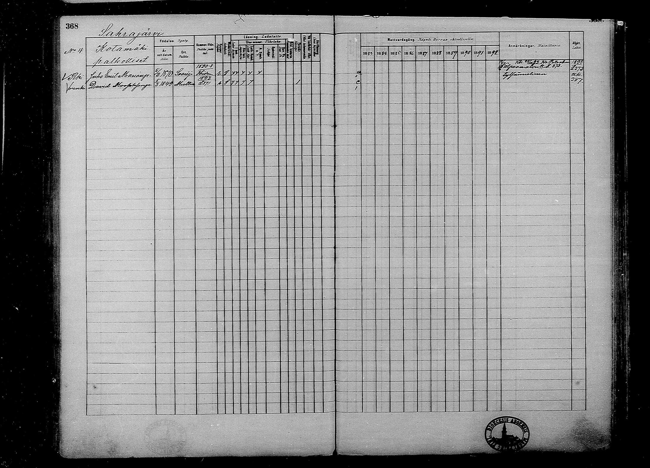 [ ../kirjat/Kirkonkirjat/multia/rippikirja_1881-1891_mko1-16_i/kuvat/368.jpg ]