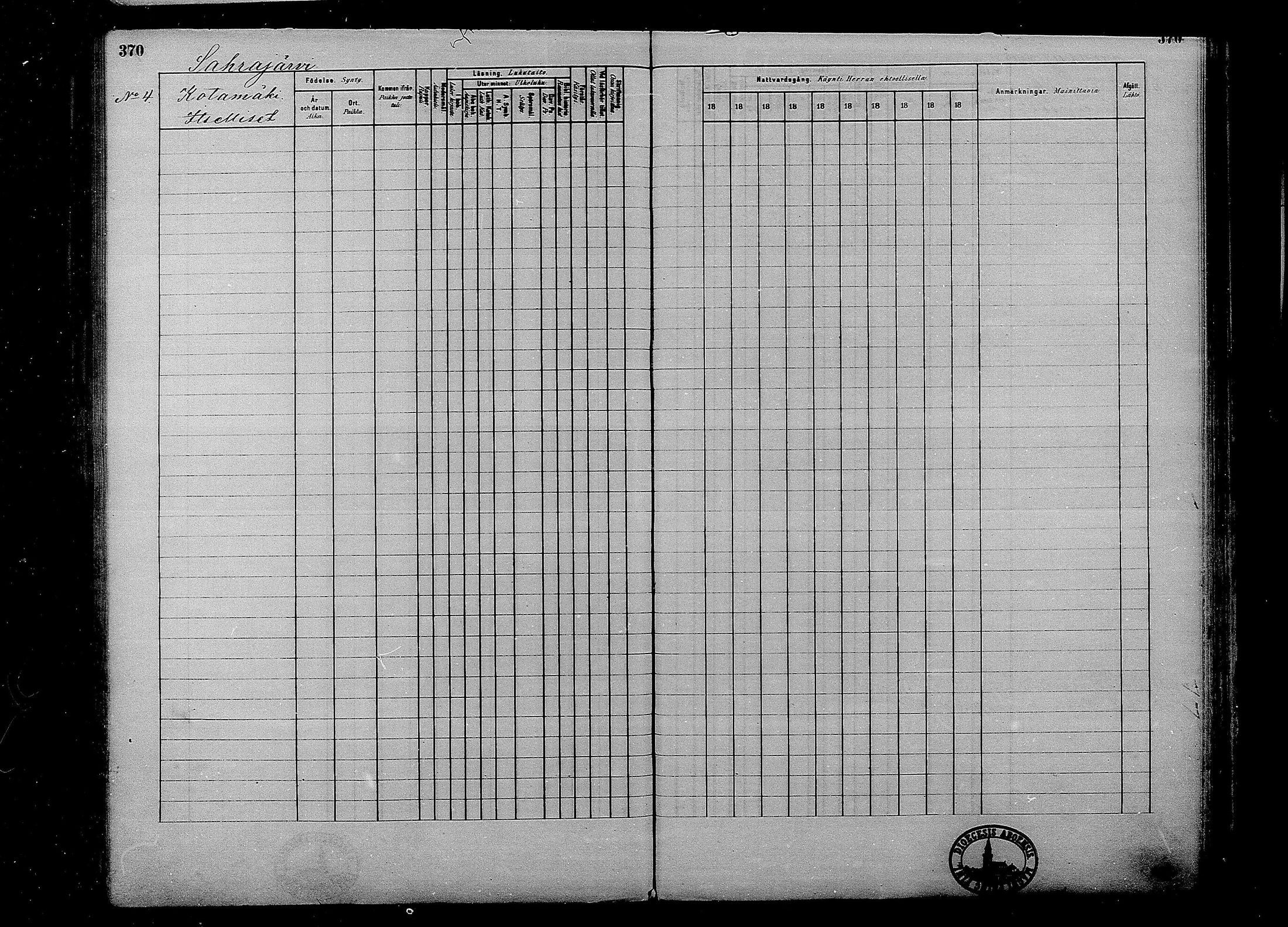 [ ../kirjat/Kirkonkirjat/multia/rippikirja_1881-1891_mko1-16_i/kuvat/370.jpg ]