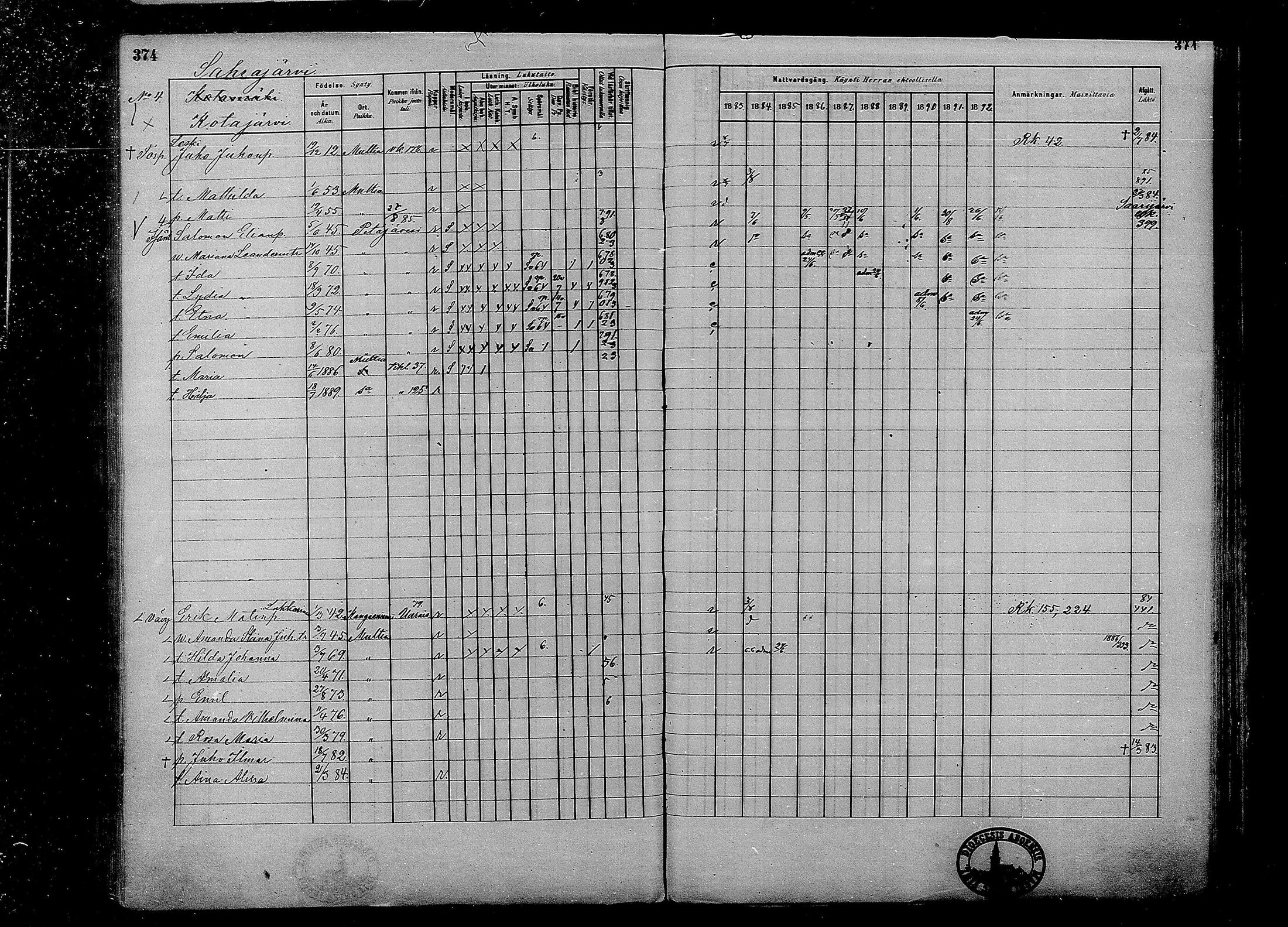 [ ../kirjat/Kirkonkirjat/multia/rippikirja_1881-1891_mko1-16_i/kuvat/374.jpg ]