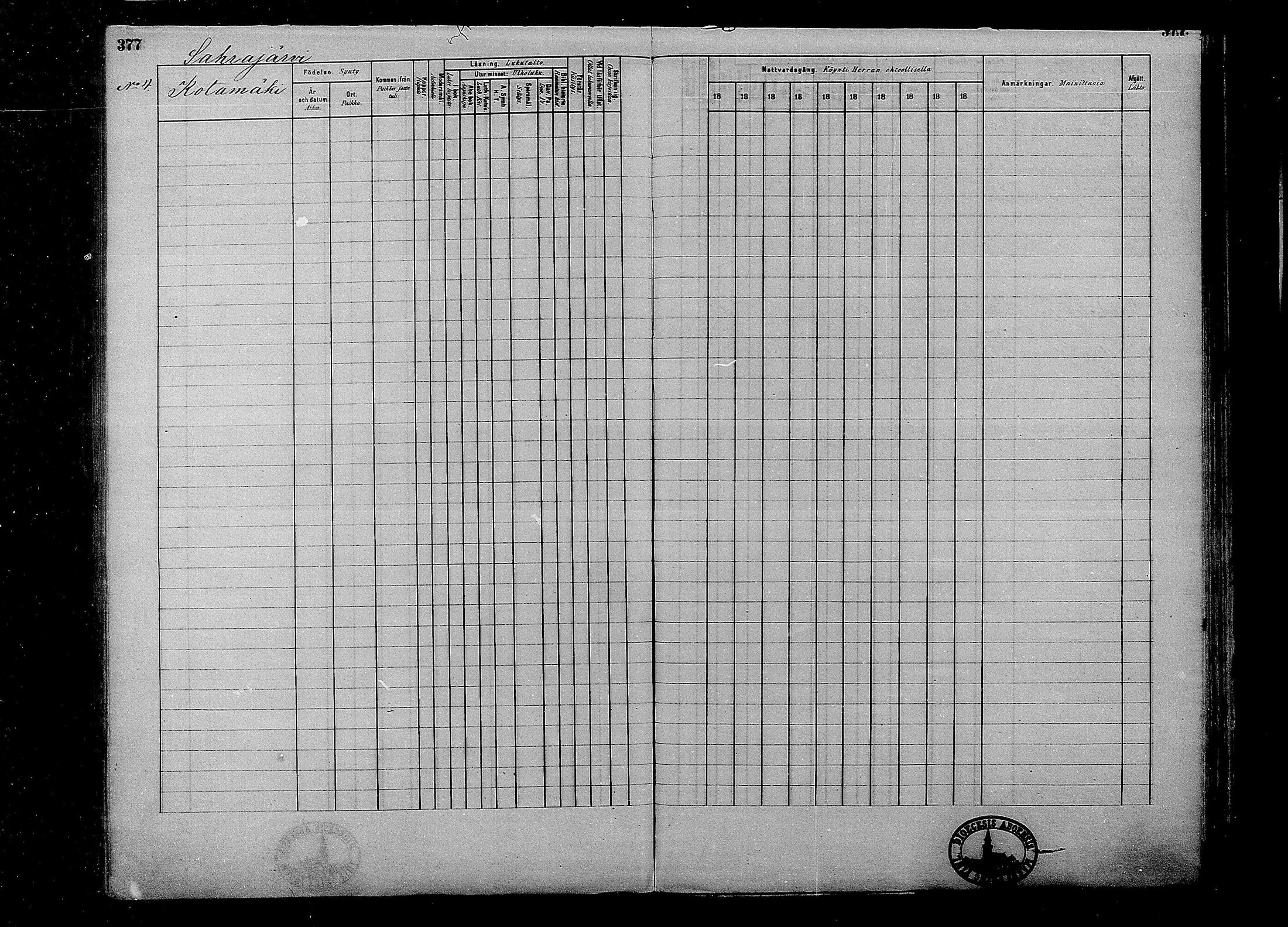 [ ../kirjat/Kirkonkirjat/multia/rippikirja_1881-1891_mko1-16_i/kuvat/377.jpg ]