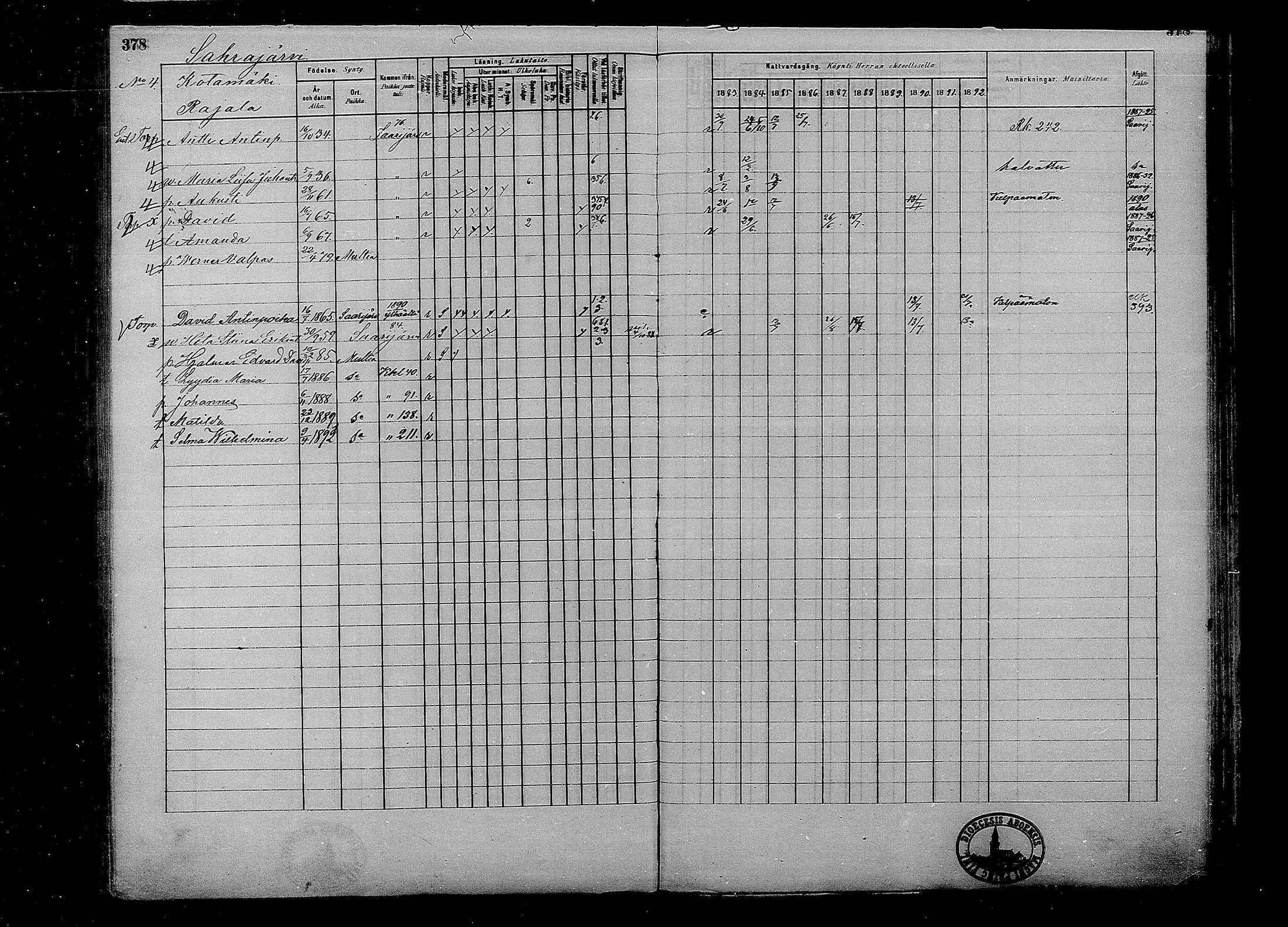 [ ../kirjat/Kirkonkirjat/multia/rippikirja_1881-1891_mko1-16_i/kuvat/378.jpg ]