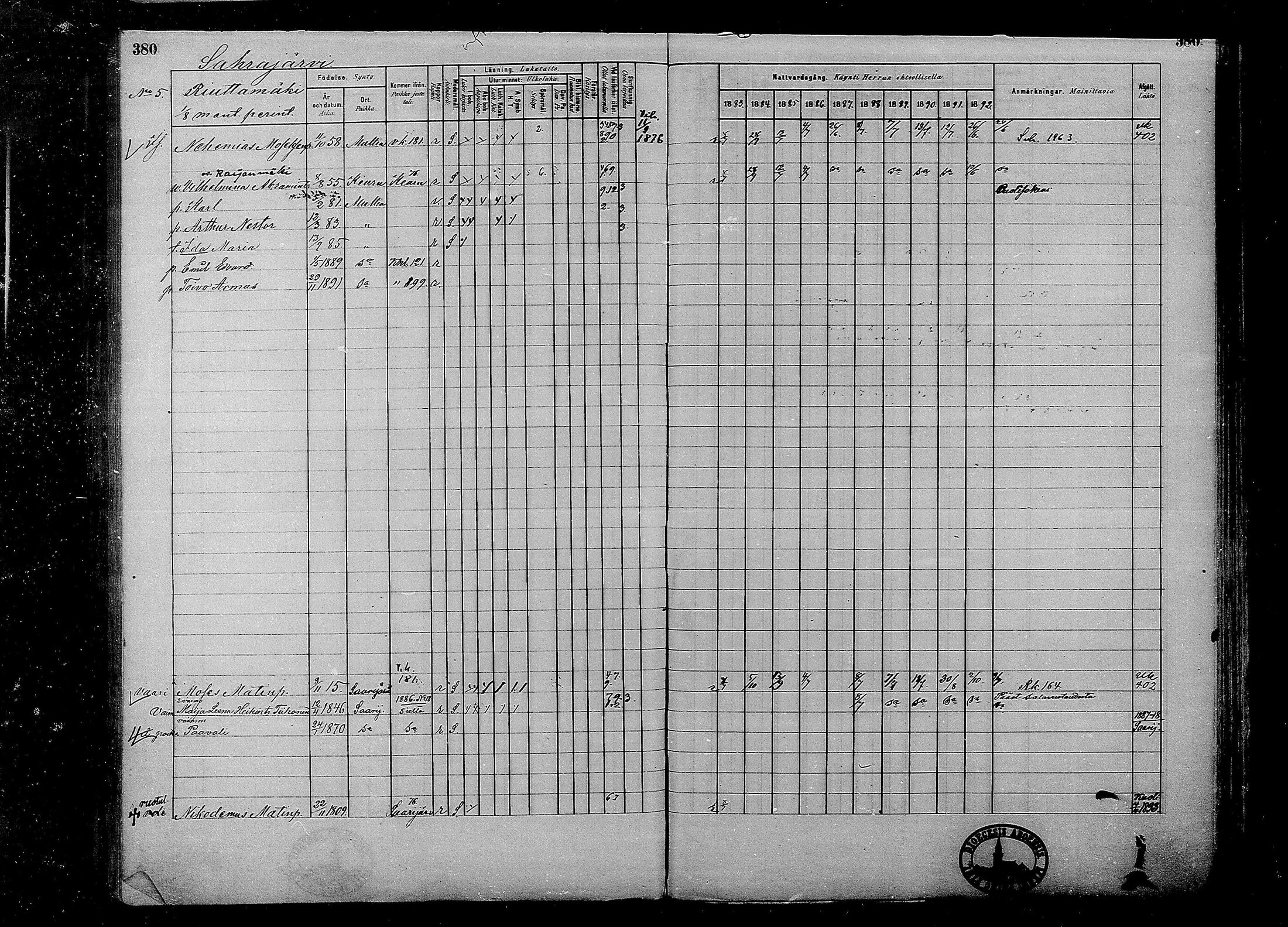 [ ../kirjat/Kirkonkirjat/multia/rippikirja_1881-1891_mko1-16_i/kuvat/380.jpg ]