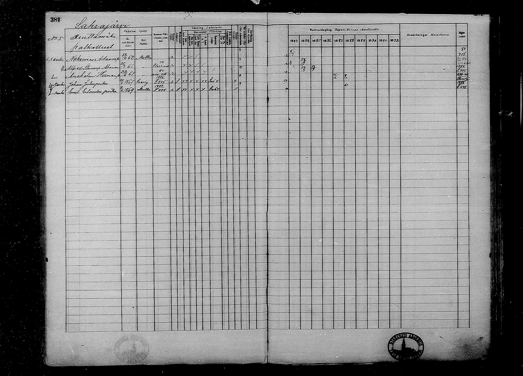 [ ../kirjat/Kirkonkirjat/multia/rippikirja_1881-1891_mko1-16_i/kuvat/381.jpg ]