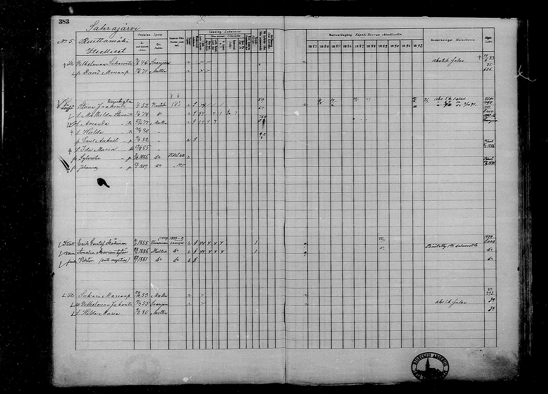 [ ../kirjat/Kirkonkirjat/multia/rippikirja_1881-1891_mko1-16_i/kuvat/383.jpg ]