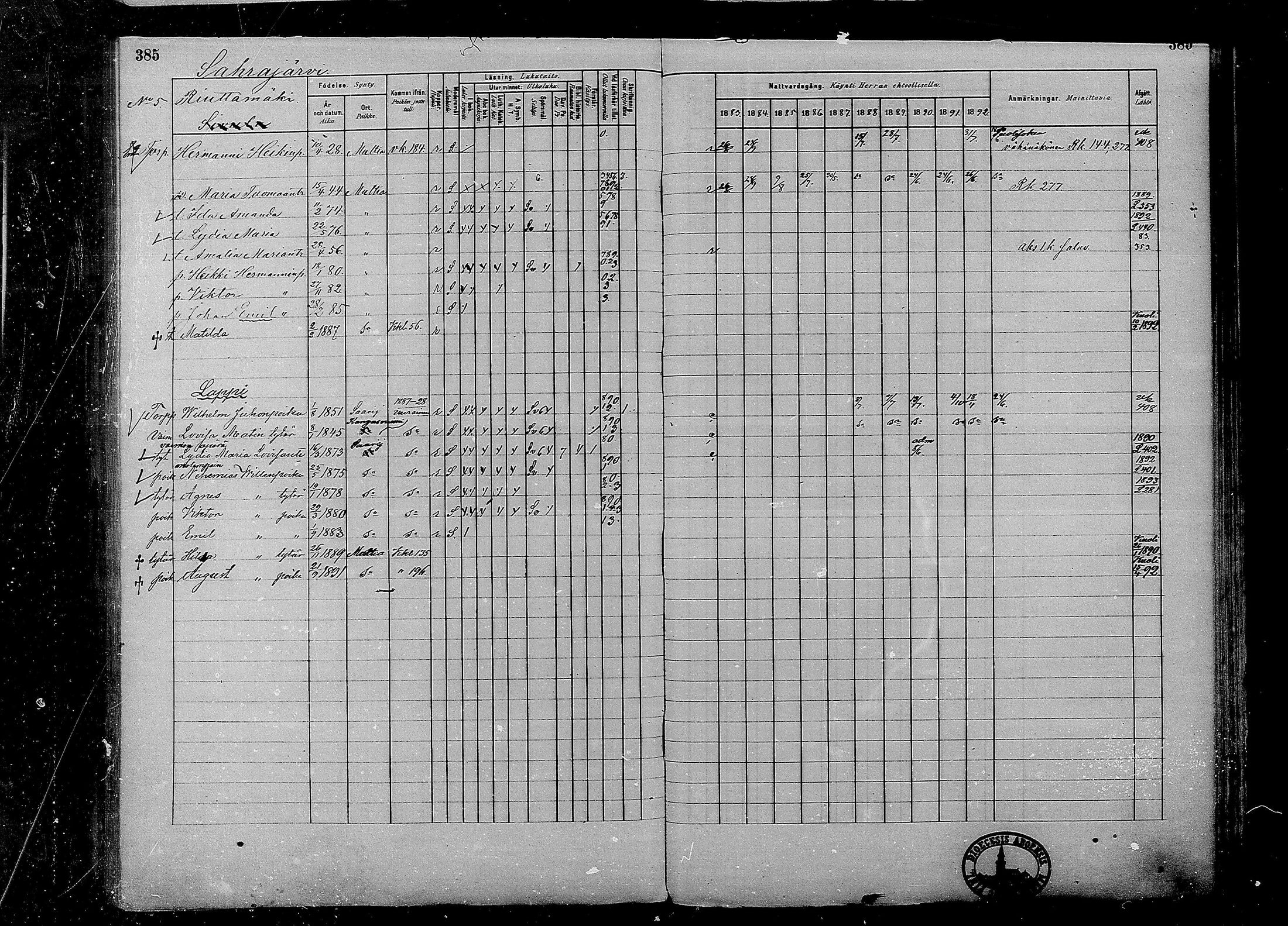 [ ../kirjat/Kirkonkirjat/multia/rippikirja_1881-1891_mko1-16_i/kuvat/385.jpg ]