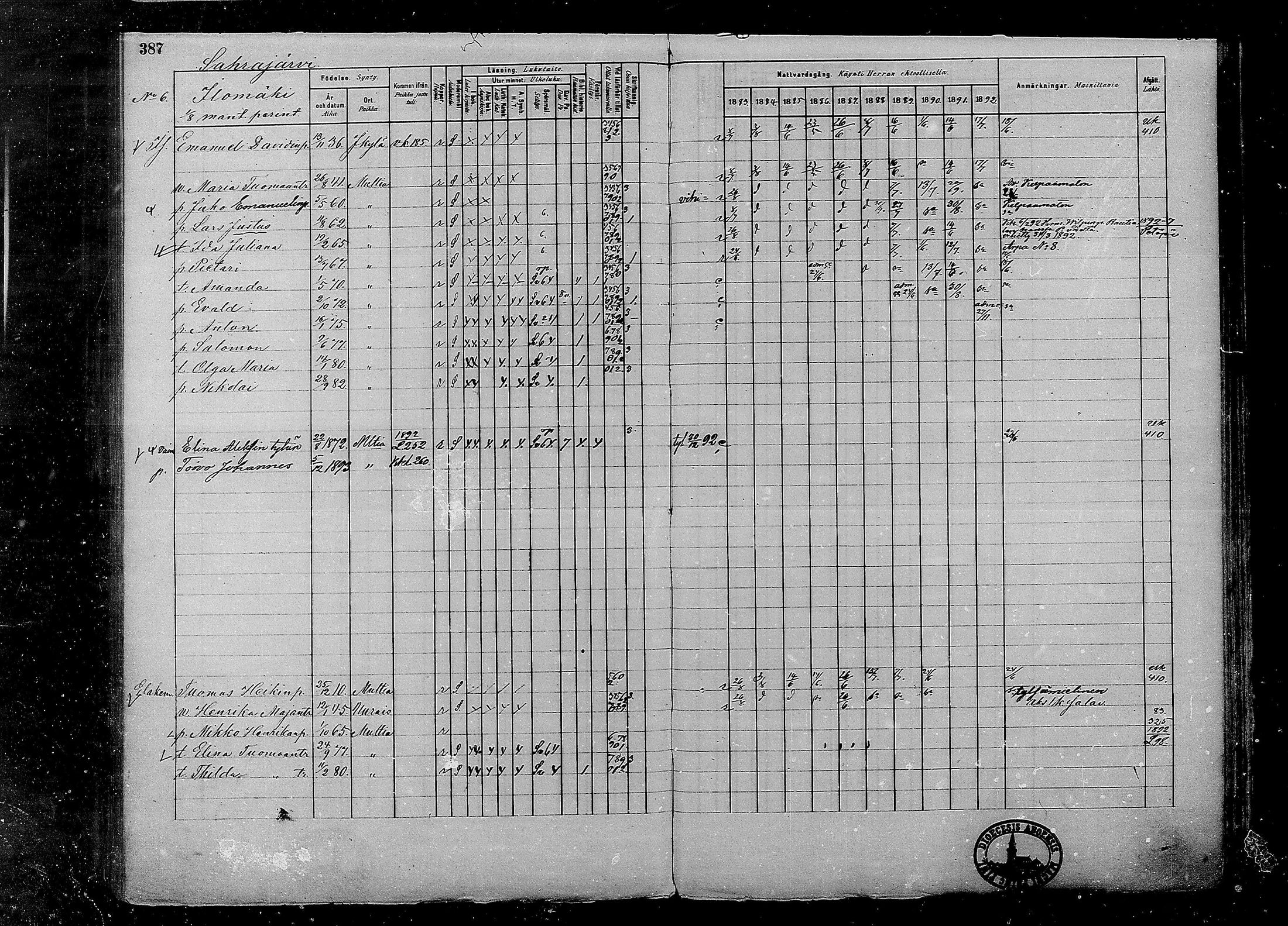 [ ../kirjat/Kirkonkirjat/multia/rippikirja_1881-1891_mko1-16_i/kuvat/387.jpg ]