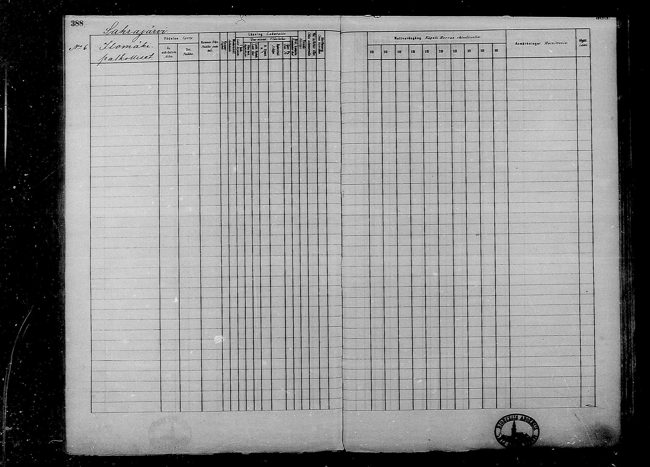 [ ../kirjat/Kirkonkirjat/multia/rippikirja_1881-1891_mko1-16_i/kuvat/388.jpg ]
