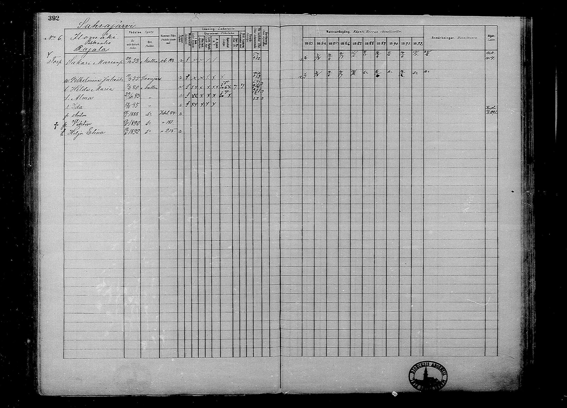 [ ../kirjat/Kirkonkirjat/multia/rippikirja_1881-1891_mko1-16_i/kuvat/392.jpg ]