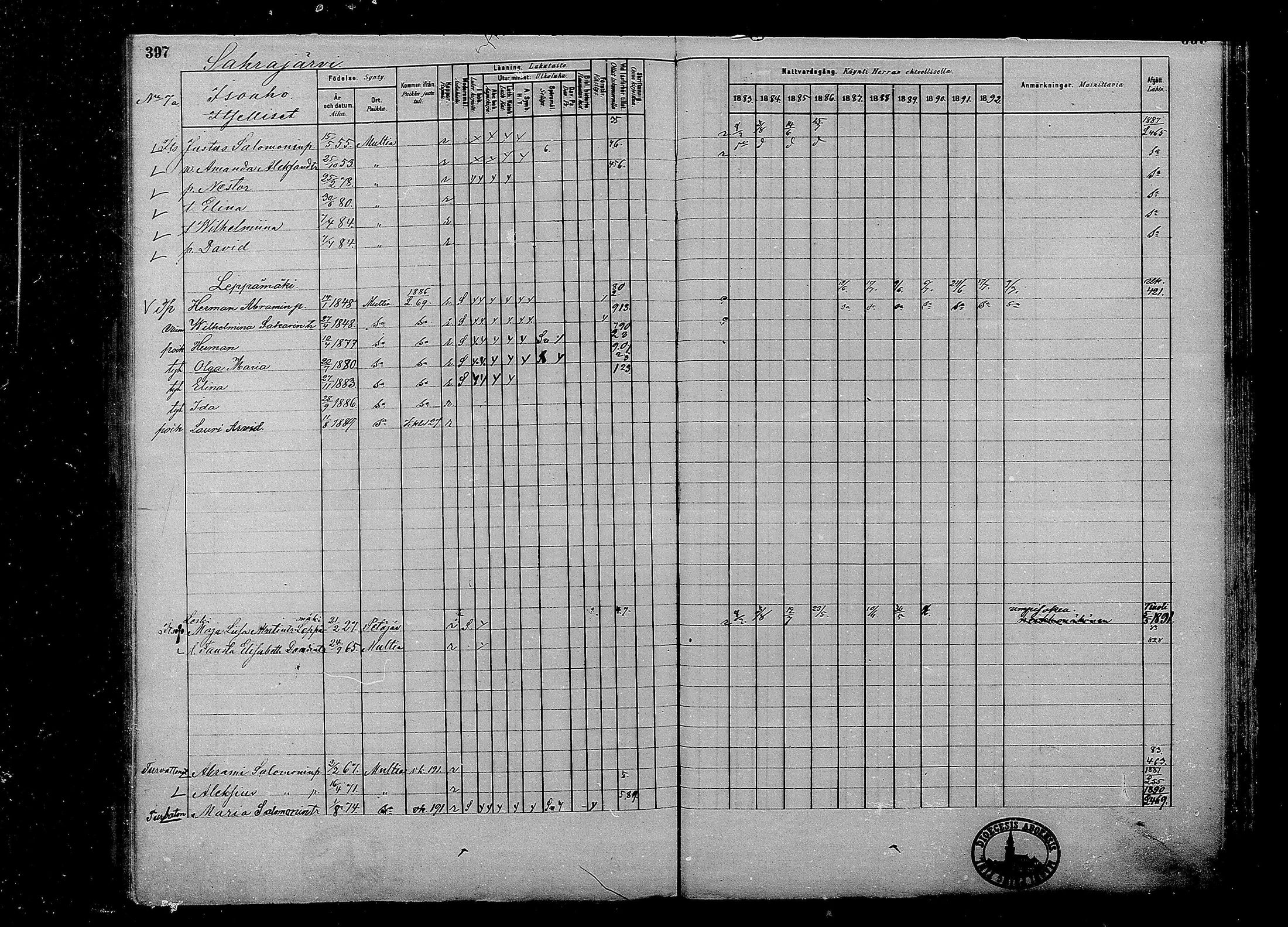 [ ../kirjat/Kirkonkirjat/multia/rippikirja_1881-1891_mko1-16_i/kuvat/397.jpg ]