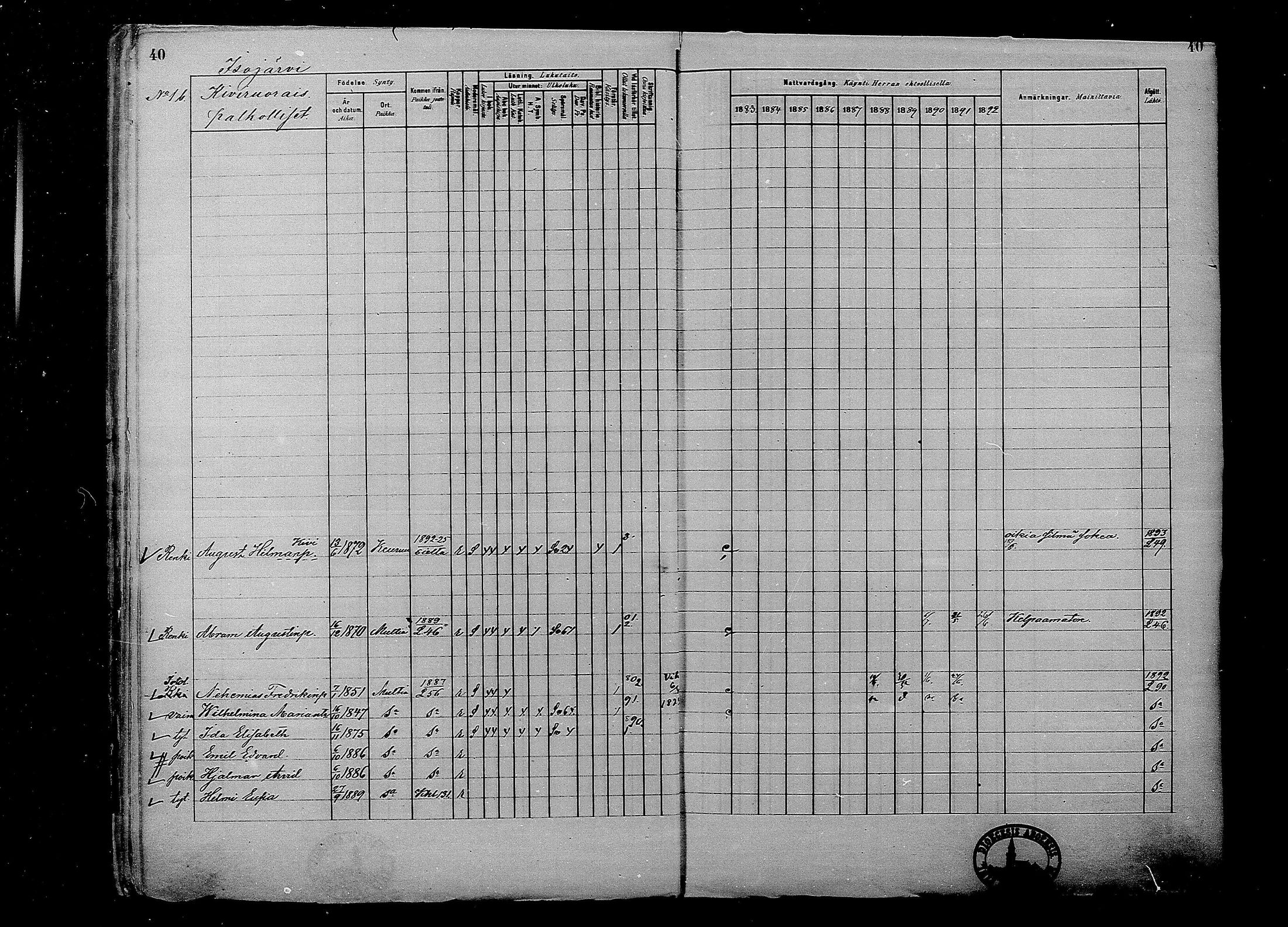 [ ../kirjat/Kirkonkirjat/multia/rippikirja_1881-1891_mko1-16_i/kuvat/40.jpg ]