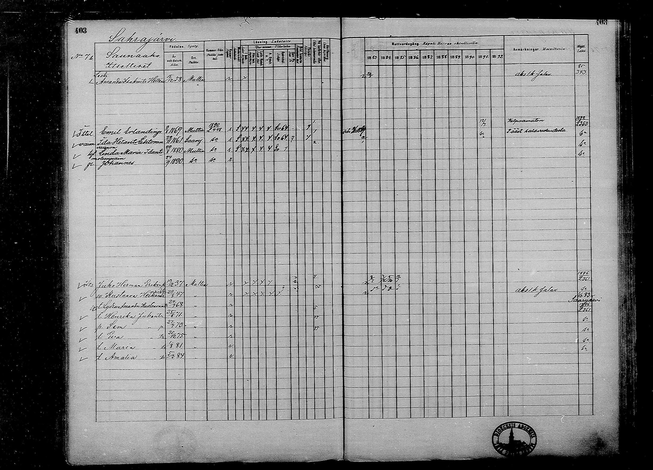 [ ../kirjat/Kirkonkirjat/multia/rippikirja_1881-1891_mko1-16_i/kuvat/403.jpg ]