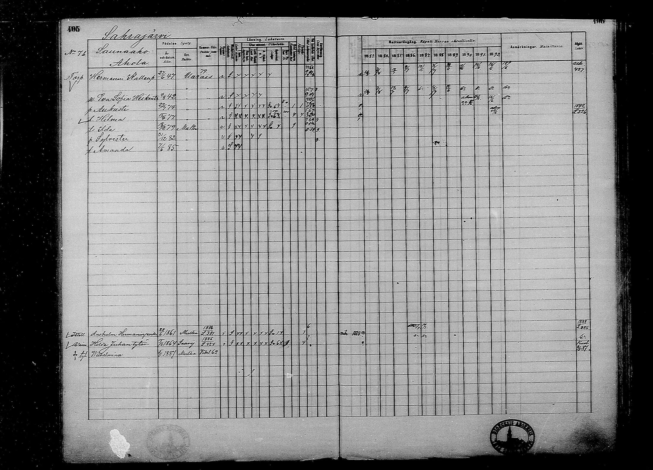 [ ../kirjat/Kirkonkirjat/multia/rippikirja_1881-1891_mko1-16_i/kuvat/405.jpg ]