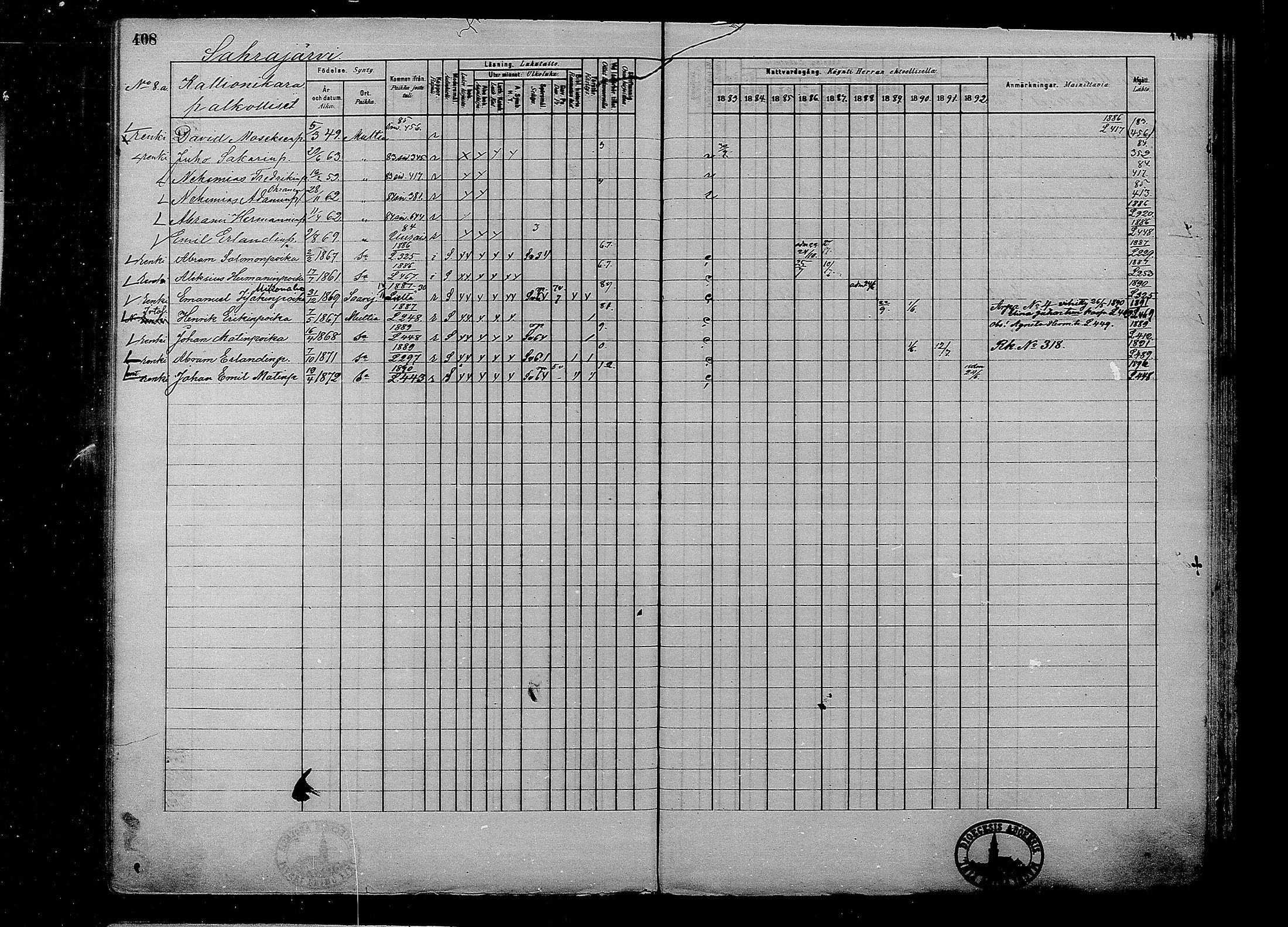 [ ../kirjat/Kirkonkirjat/multia/rippikirja_1881-1891_mko1-16_i/kuvat/408.jpg ]