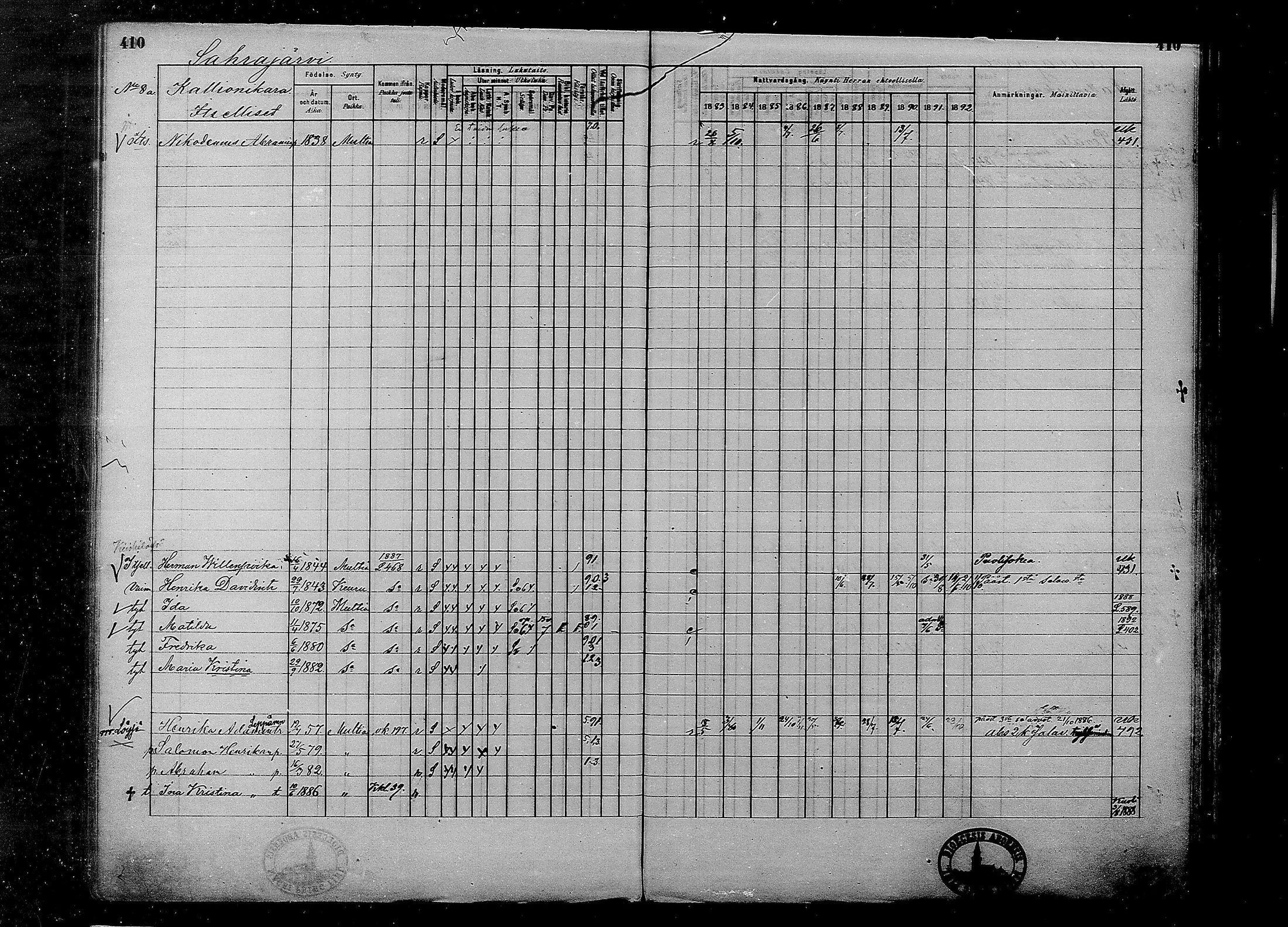 [ ../kirjat/Kirkonkirjat/multia/rippikirja_1881-1891_mko1-16_i/kuvat/410.jpg ]