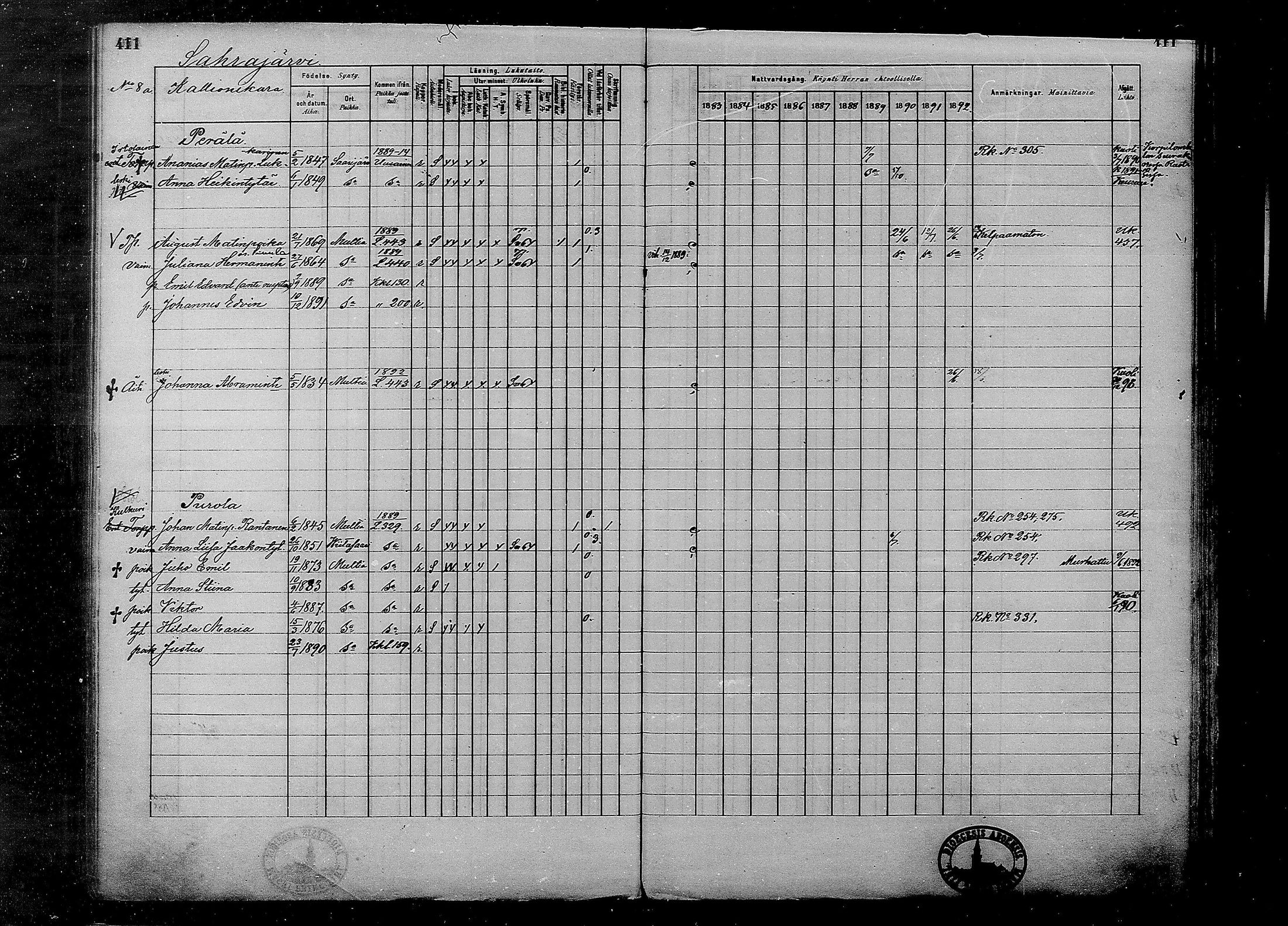 [ ../kirjat/Kirkonkirjat/multia/rippikirja_1881-1891_mko1-16_i/kuvat/411.jpg ]